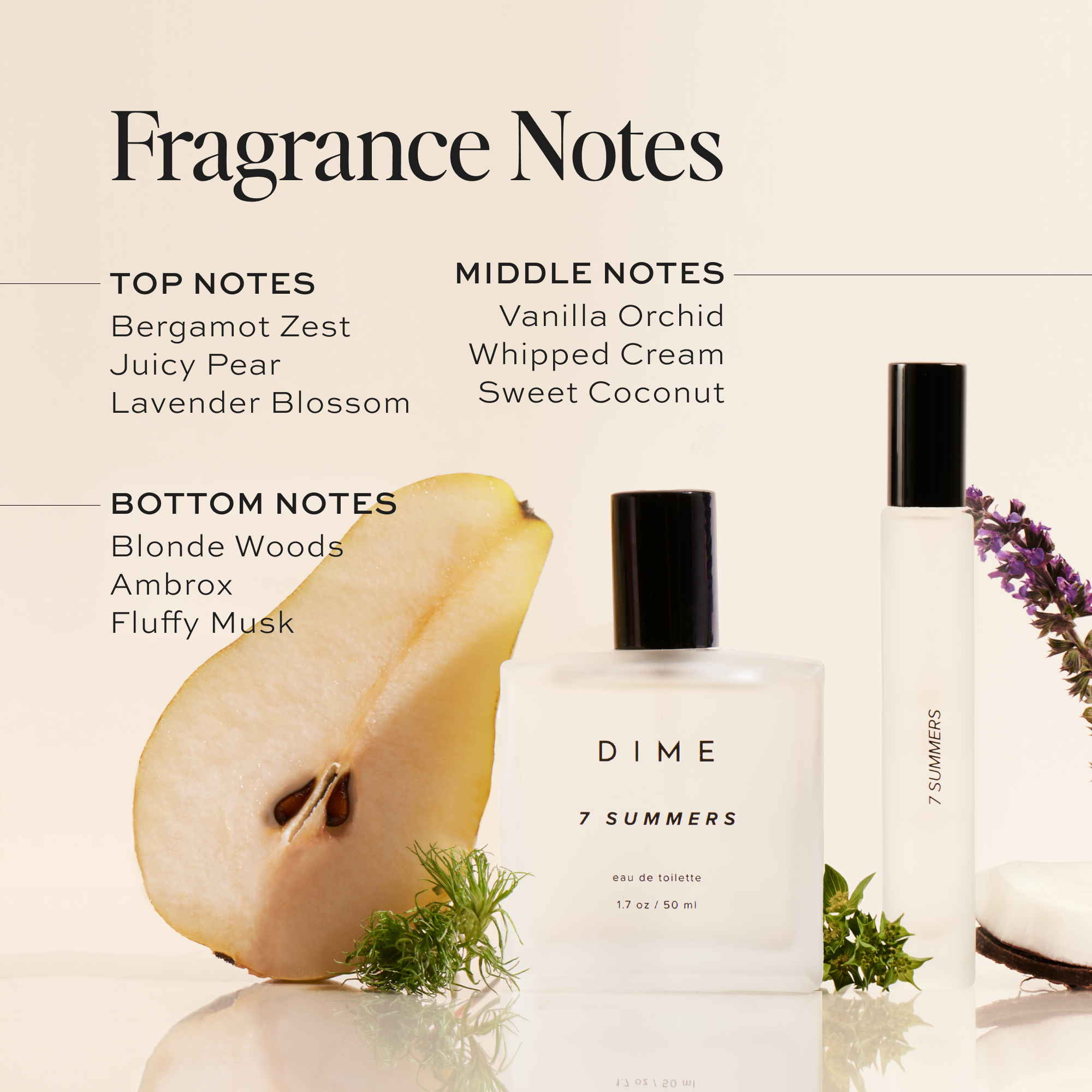 7 Summers® Perfume Gift Set for Women - Long Lasting Floral Fragrance Eau de Parfum - Perfect for Date Night, Anniversary & Special Occasions