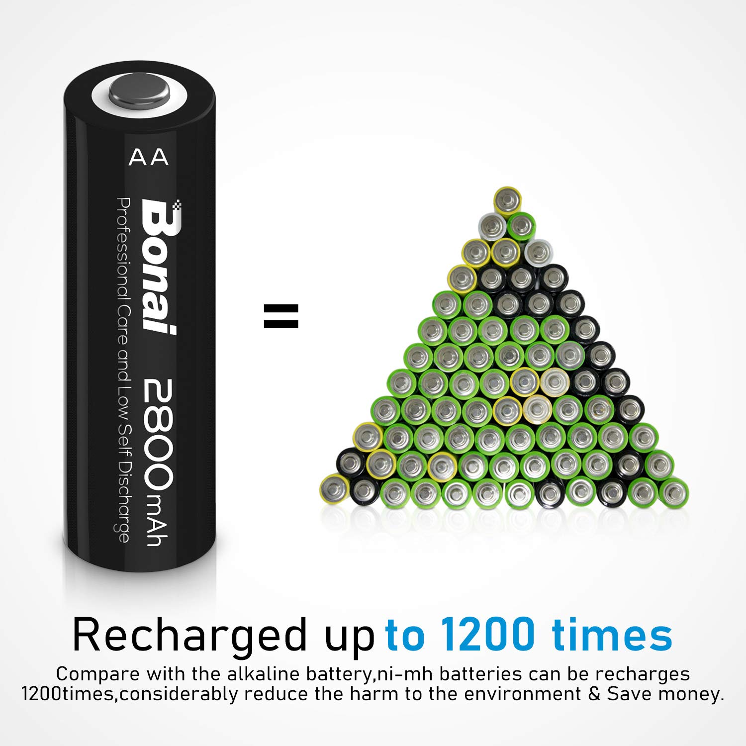 BONAI Rechargeable AA Batteries with USB Charger - 8 Pack High Capacity Ni-MH AA/AAA Batteries & Fast Charging Station - Perfect for Cameras, Toys, Flashlights, and Electronic Devices