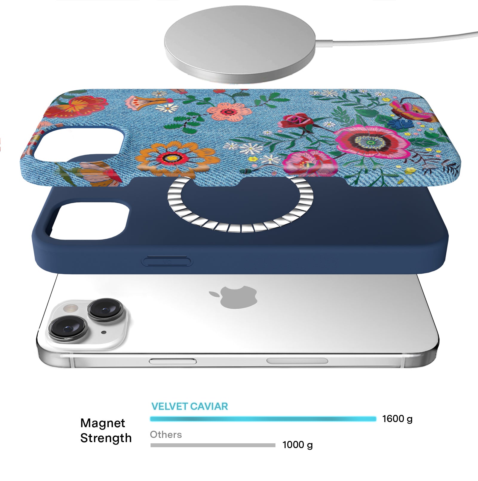 Floral iPhone Case - Stylish Protective Cover for iPhone 13/14/15 - Trendy Botanical Design for Women & Girls - Perfect for Everyday Use, Travel & Gift Giving