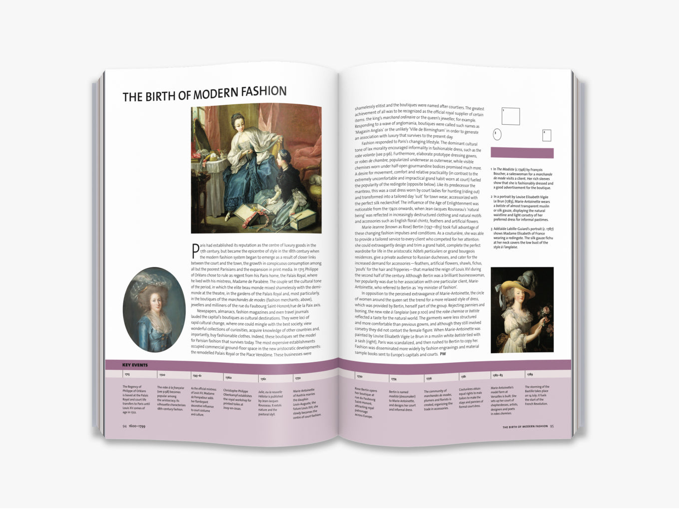 Fashion History Book: The Complete Story of Style Evolution & Trends | Perfect for Students, Designers & Fashion Enthusiasts