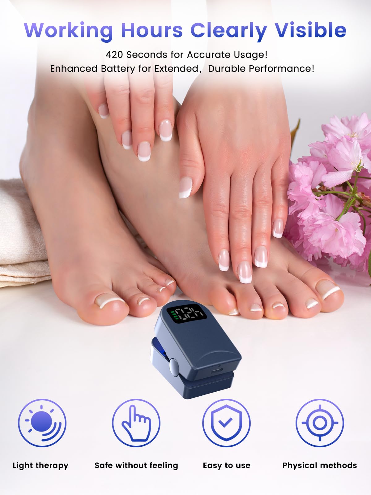 2025 Upgraded Portable Nail Fungus Treatment Light Device - Effective LED Therapy for Toenail & Fingernail Fungus, Discolored & Thick Nails - Home & Travel Use for Healthy Nails