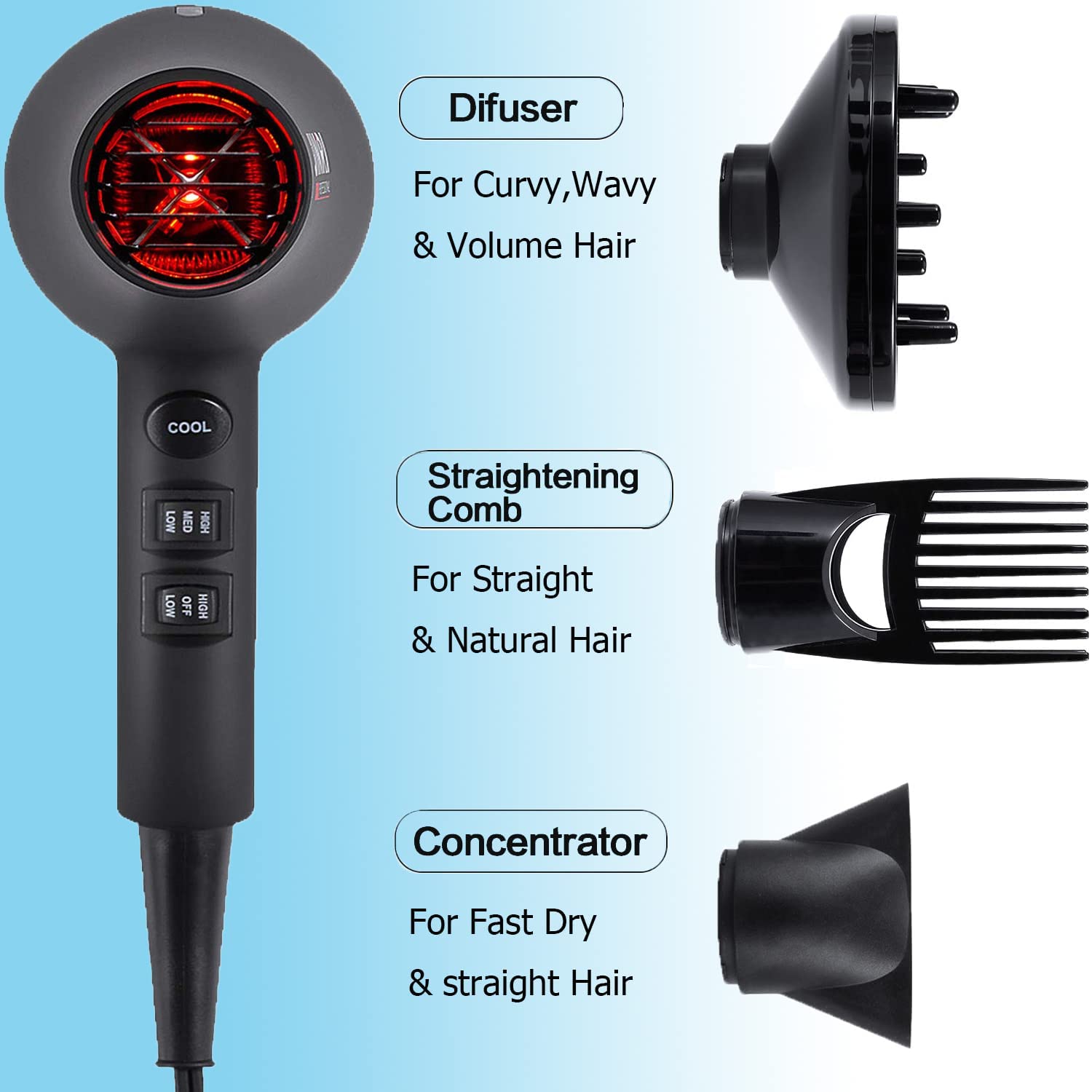 Professional Salon Infrared Hair Dryer with Negative Ions - Fast Drying Blow Dryer with Diffuser, Concentrator & Comb | Ultra Quiet Hair Dryer for Home & Salon Use | Perfect for Styling, Volumizing & Damaged Hair Care