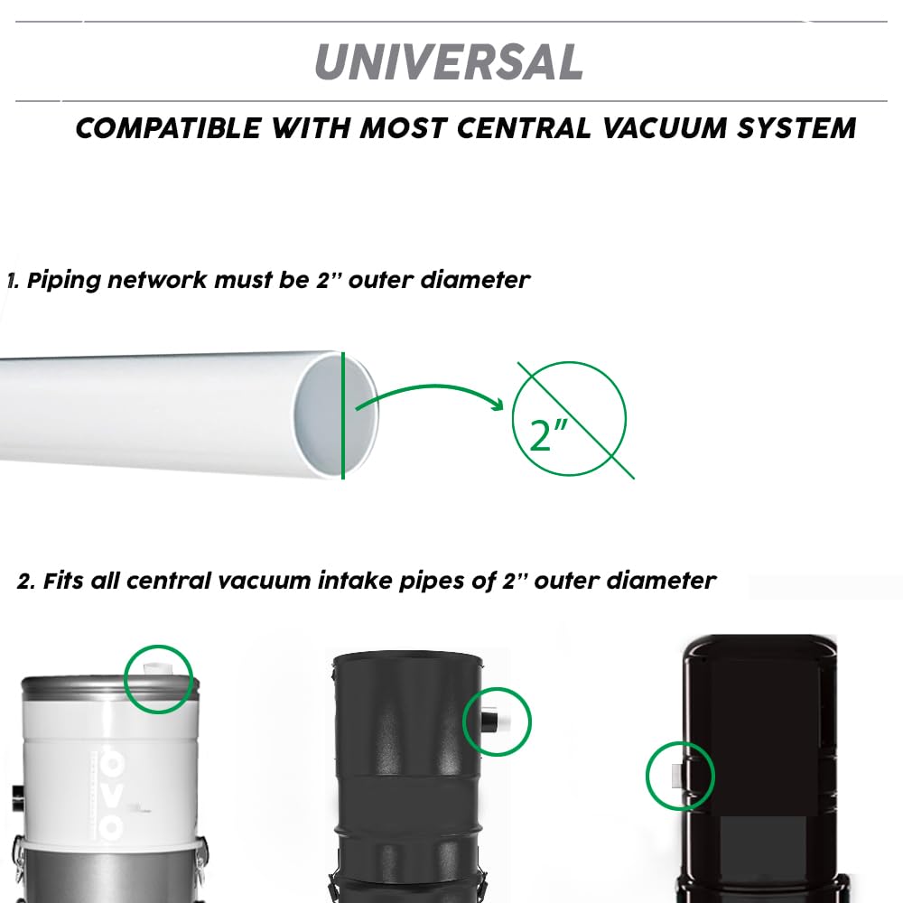 OVO KIT-INSV-01 Utility Valve Kit for Central Vacuum System - White | Includes Essential Components for Easy Installation | Perfect for Home Cleaning & Maintenance