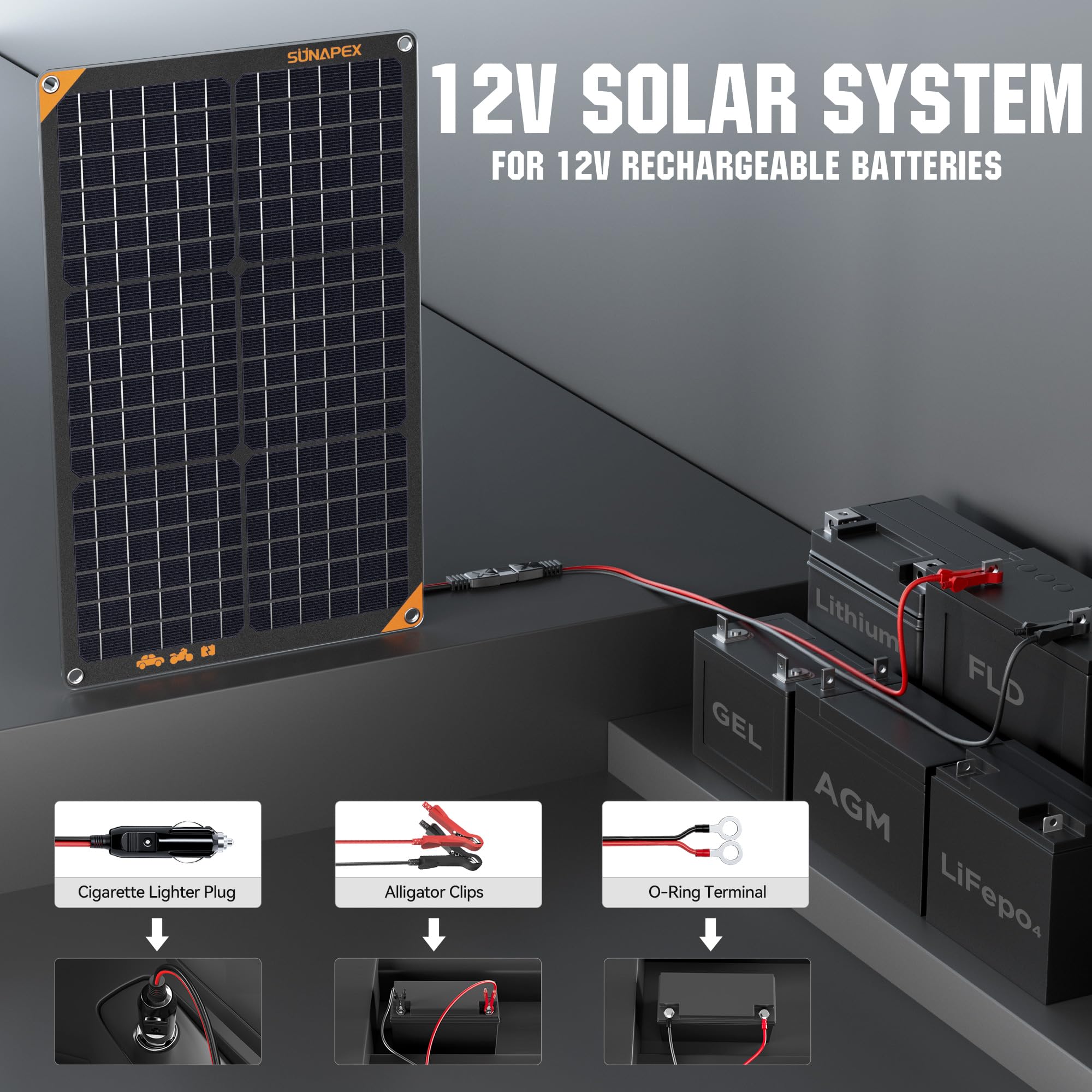 SUNAPEX 30W 12V Solar Charger for Car, Boat, RV & Marine