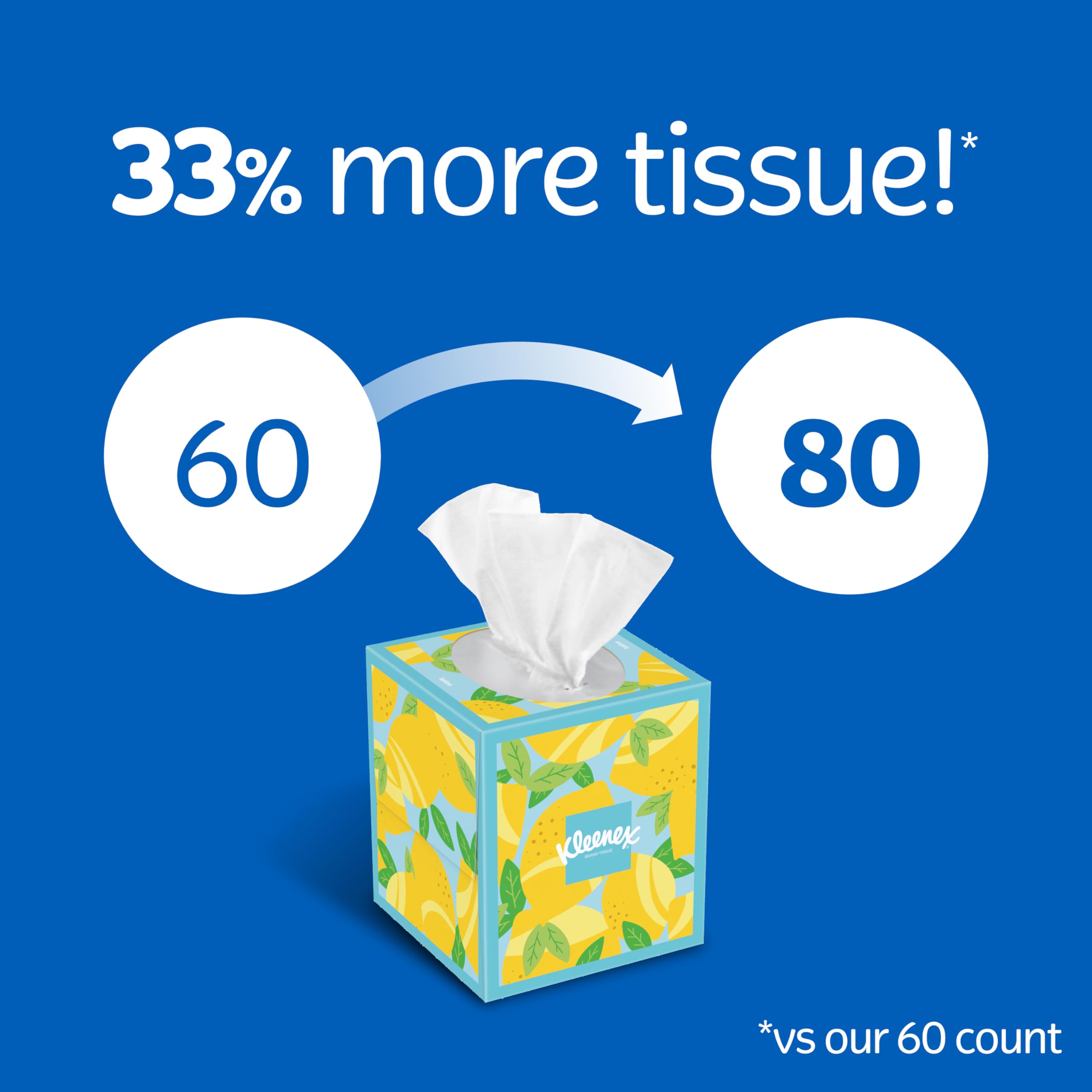 Kleenex Lotion Facial Tissues with Coconut Oil - 8 Cube Boxes (80 Tissues Each) | Ultra-Soft 3-Ply for Sensitive Skin | Perfect for Home, Office & Travel Use