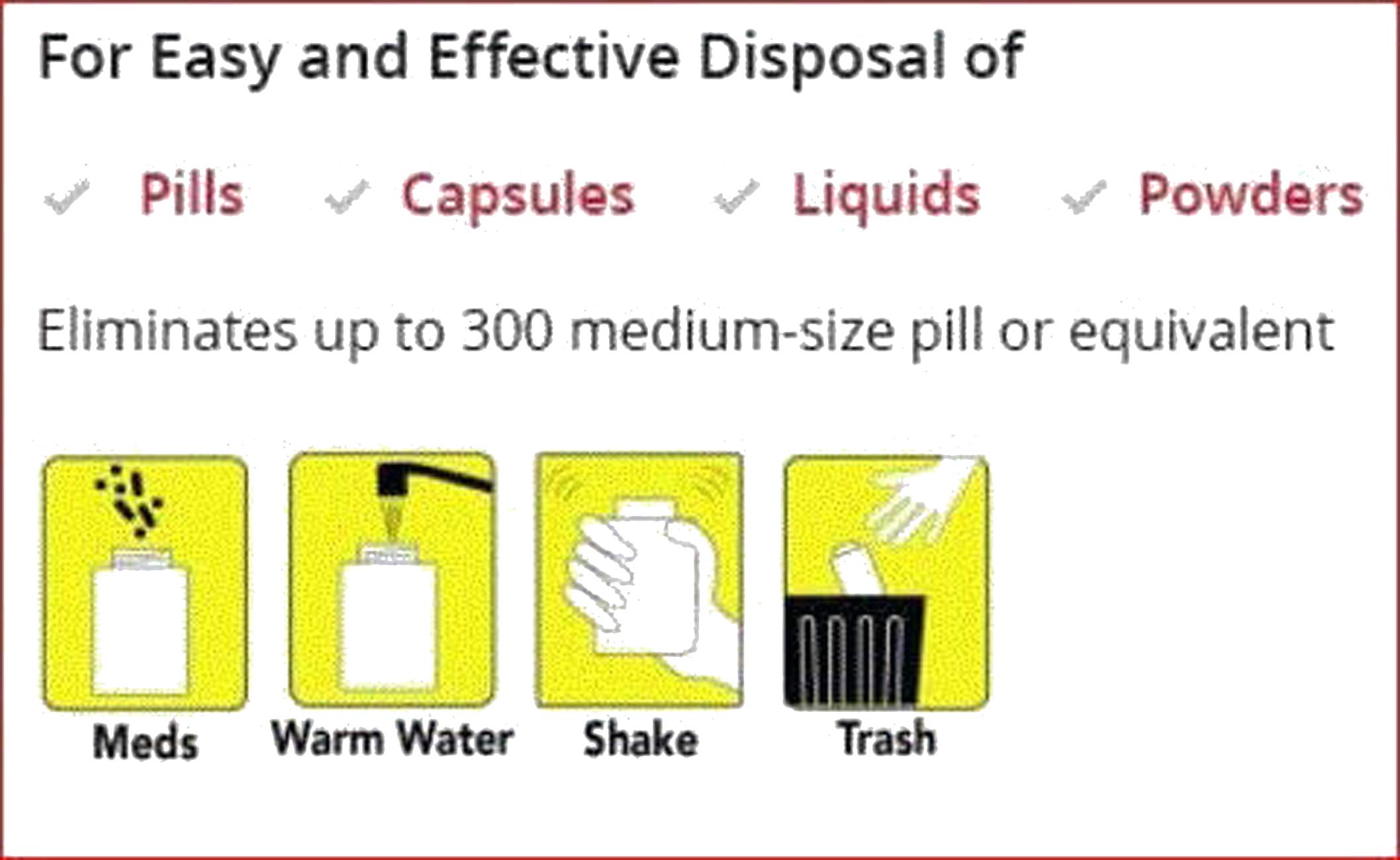 Best Safe Rx Pharmaceutical Medication Disposal Container - Dispose Old Prescription Drugs, Pills & Liquids Safely (1 Pack) | Secure Home & Travel Medicine Disposal Solution
