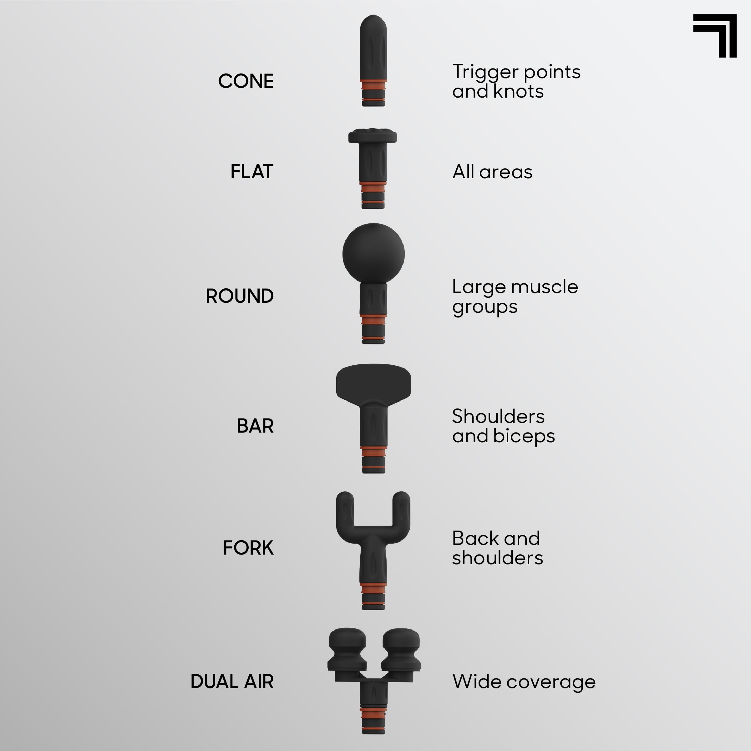 Sharper Image Powerboost Max Deep Tissue Massage Gun - 6 Attachments, 7 Speed Levels, Ultra Quiet Percussion Massager for Back, Shoulder, Leg & Full Body Pain Relief | Handheld Muscle Recovery Tool for Athletes, Post-Workout, Office Workers & Home Use