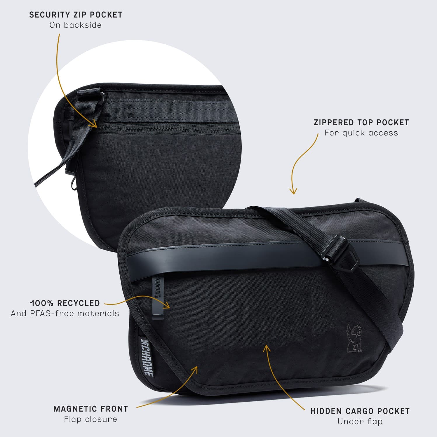 Original Sodo Sling Bag - Lightweight Crossbody Shoulder Bag for Men & Women - Perfect for Travel, Hiking, and Everyday Use