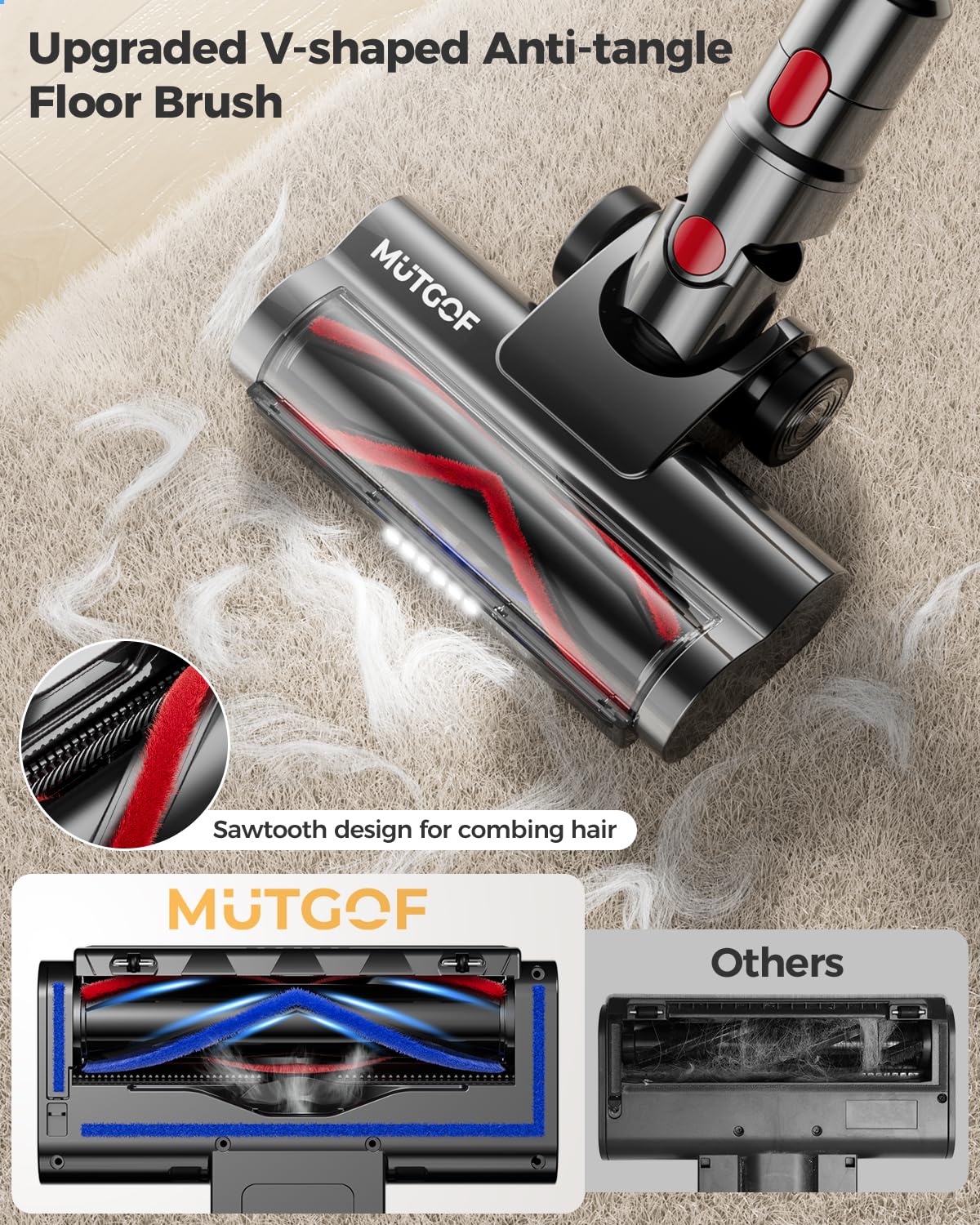 Powerful Cordless Vacuum Cleaner - 30Kpa Suction, 50Mins Runtime, Anti-Tangle Stick Vacuum with LED Screen & 1.5L Dust Cup - Lightweight Rechargeable Vacuum for Hardwood Floors, Carpets, Pet Hair - Perfect for Home Cleaning & Pet Owners