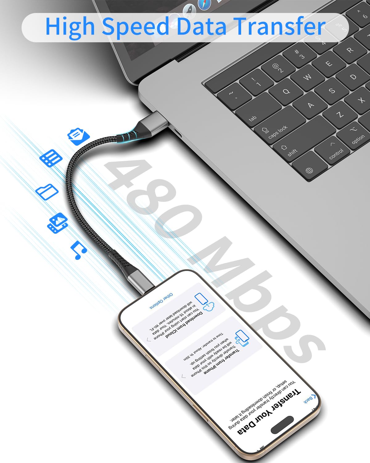 2-Pack 1FT USB A to USB C Fast Charging Cable - 3A Braided Durable Short Cord for iPhone 15/16 Pro Max, Samsung Galaxy S24/S23, Google Pixel, iPad Air/Pro - Perfect for Charging Stations & Power Banks at Home, Office or Travel