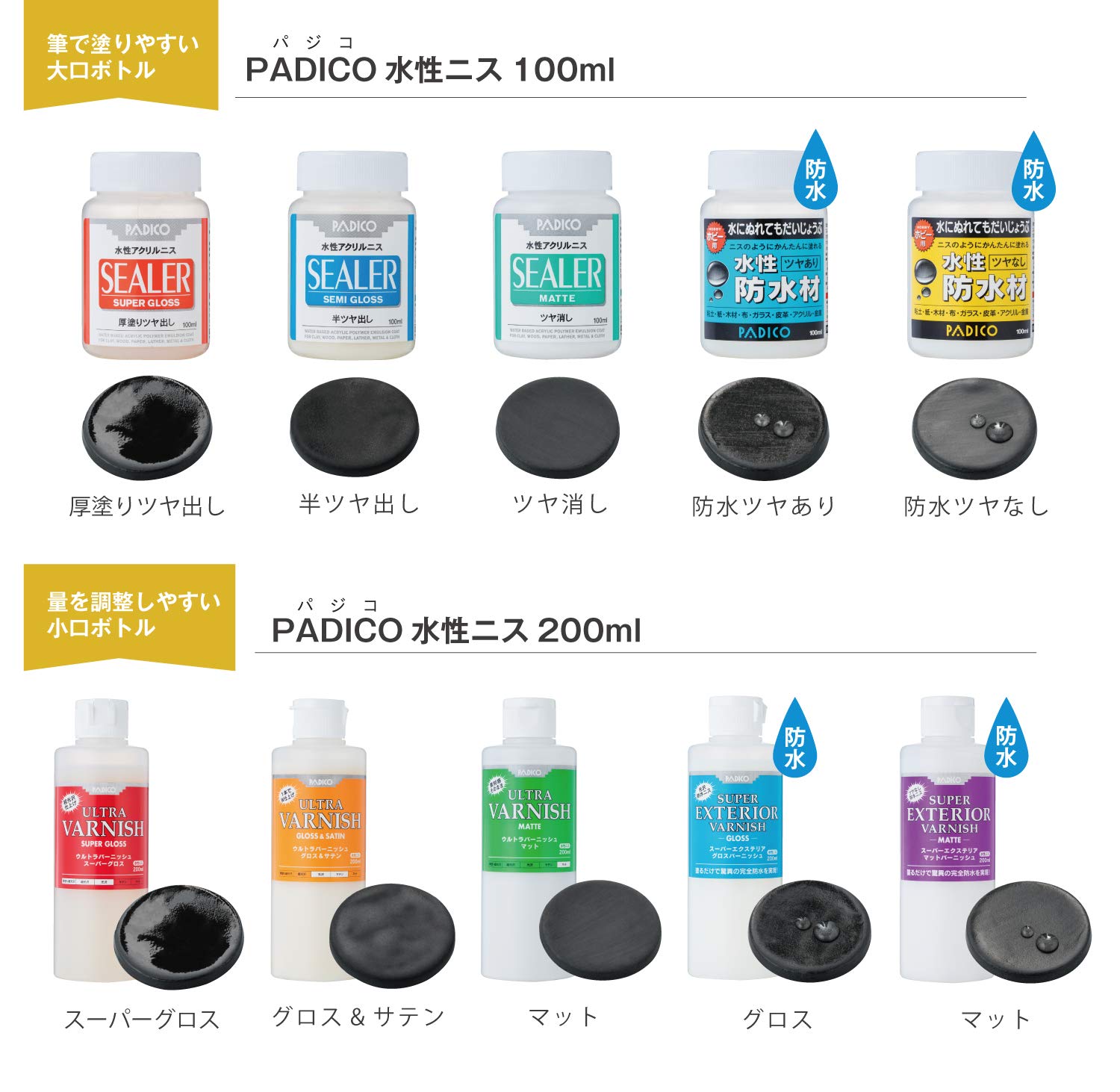 Padico Super Gloss Exterior Varnish - High Gloss Protective Wood Finish for Outdoor Furniture, Decks & Boats (Japan Import) - Perfect for DIY Projects & Professional Woodworking
