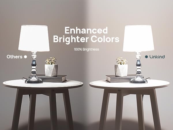 Linkind Matter Smart Light Bulb - 1600LM (100W Equivalent) RGBTW Color Changing LED Bulb, Works with Alexa/Apple Home/Google Home/SmartThings, 2.4GHz Wi-Fi Music Sync, A21 E26 Base (2-Pack) - Perfect for Smart Home Lighting & Party Ambiance