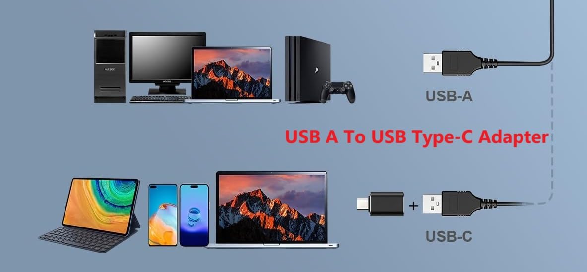 USB A & USB C to RJ9 Adapter - Compatible with Plantronics, Jabra & Sennheiser Wireless DECT Headsets (CS520, 510, 8200, W740, Voyager Legend, B235, B335) - Connect to SAVI System for Office & Call Center Headsets
