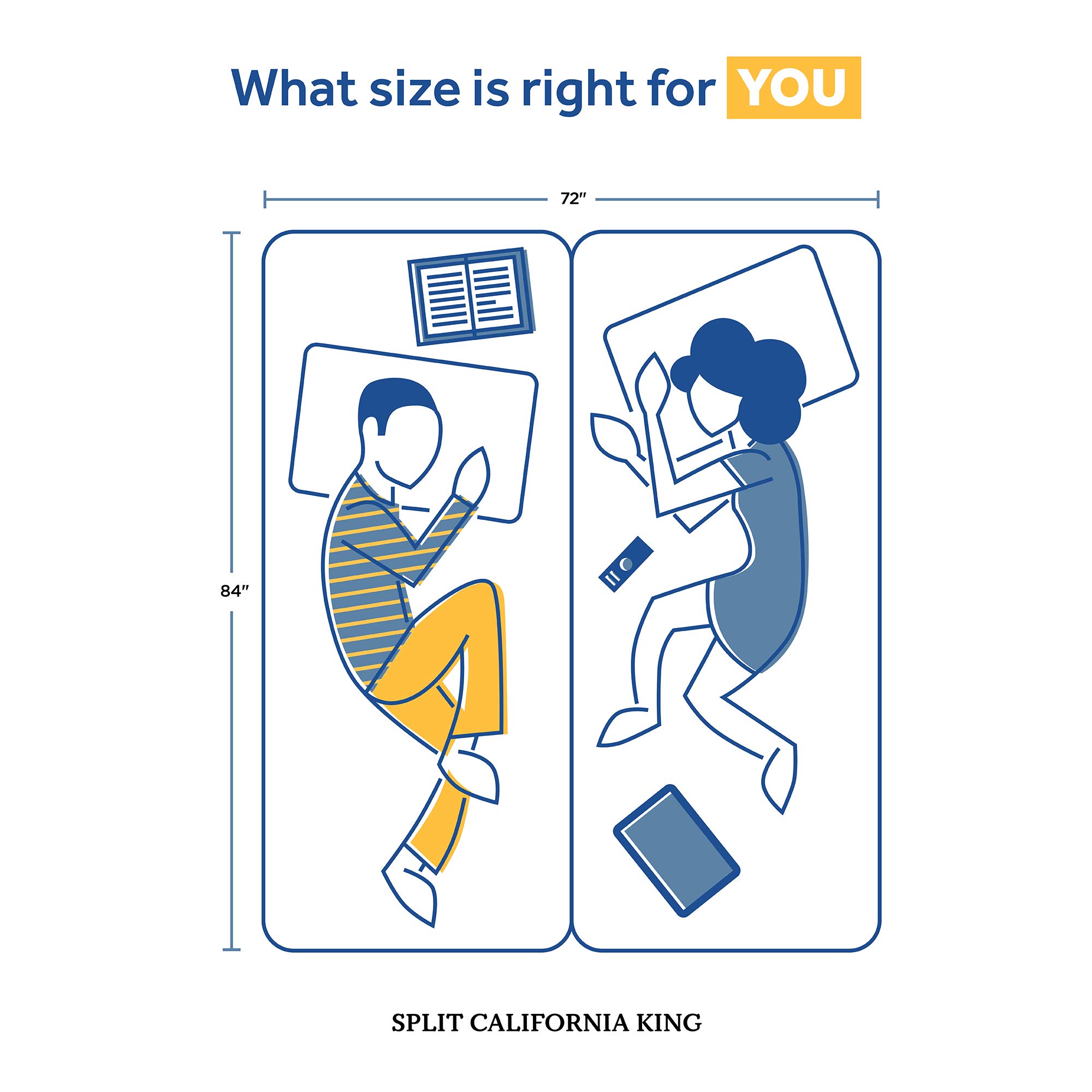 Sealy Posturepedic Plus 13-Inch Medium Firm Tight Top Mattress with Surface-Guard Technology | Split California King Size (Buy 2 for Complete Set) | Grey Luxury Bedding | Perfect for Master Bedrooms, Guest Rooms & Sleep Therapy