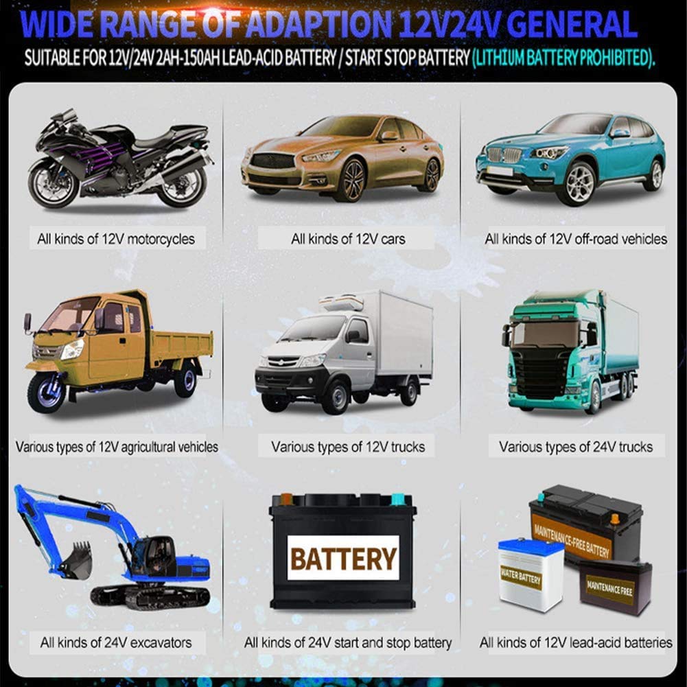 12V/24V 8A Smart Car Battery Charger with LCD - for Cars, Boats, RVs