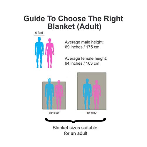 Personalized Dad Blanket - Custom Fleece & Sherpa Blanket for Father's Day, Birthday & Christmas - Cozy Gift for Dad from Kids - Perfect for Snuggling on the Couch, Watching TV or Camping