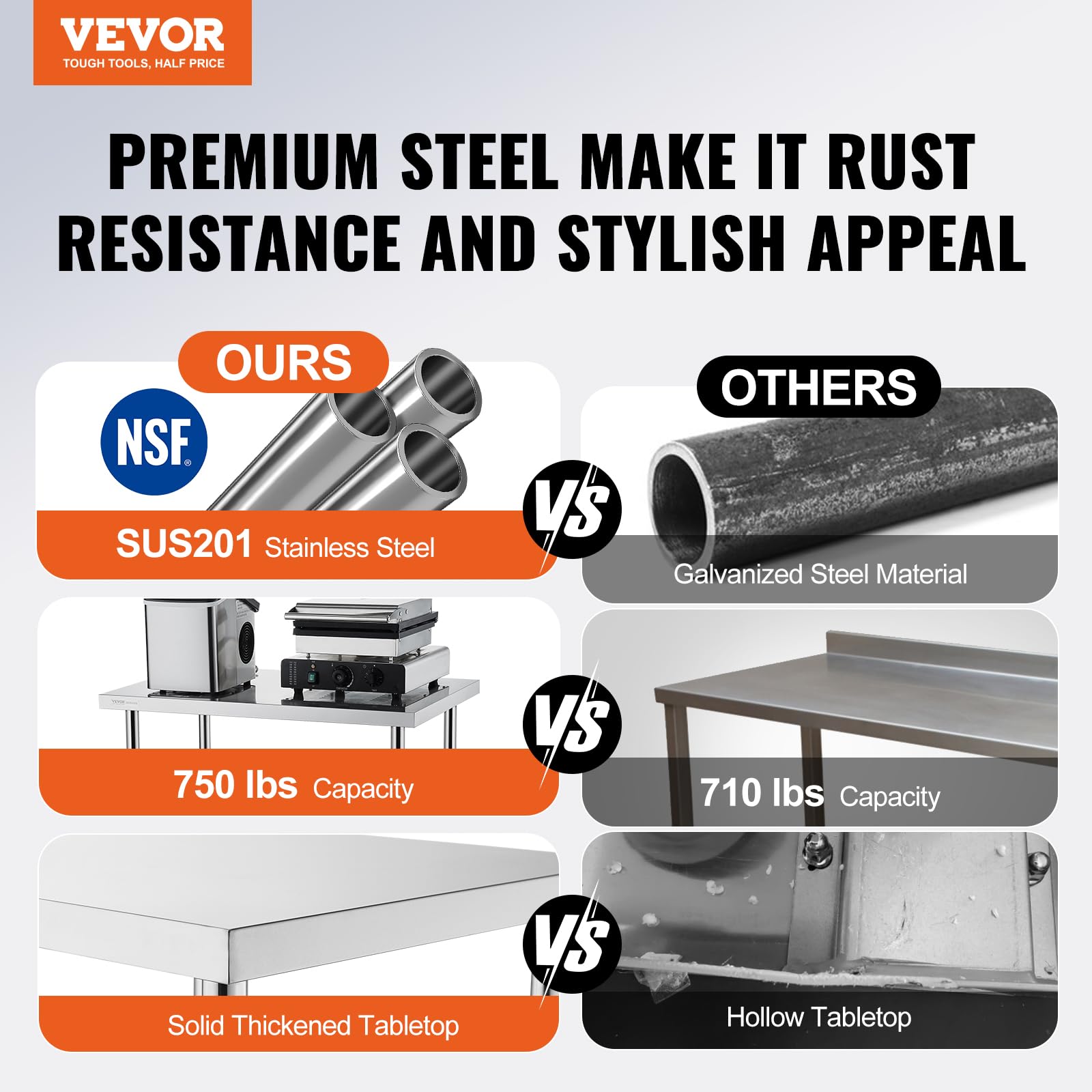 VEVOR 24 x 36 x 38 Inch Stainless Steel Commercial Work Table with 4 Wheels & 3 Adjustable Heights - Heavy Duty Food Prep Table for Restaurant Kitchen, Catering, Bakery - Silver (Ideal for Food Preparation, Buffet Serving, and Commercial Cooking)