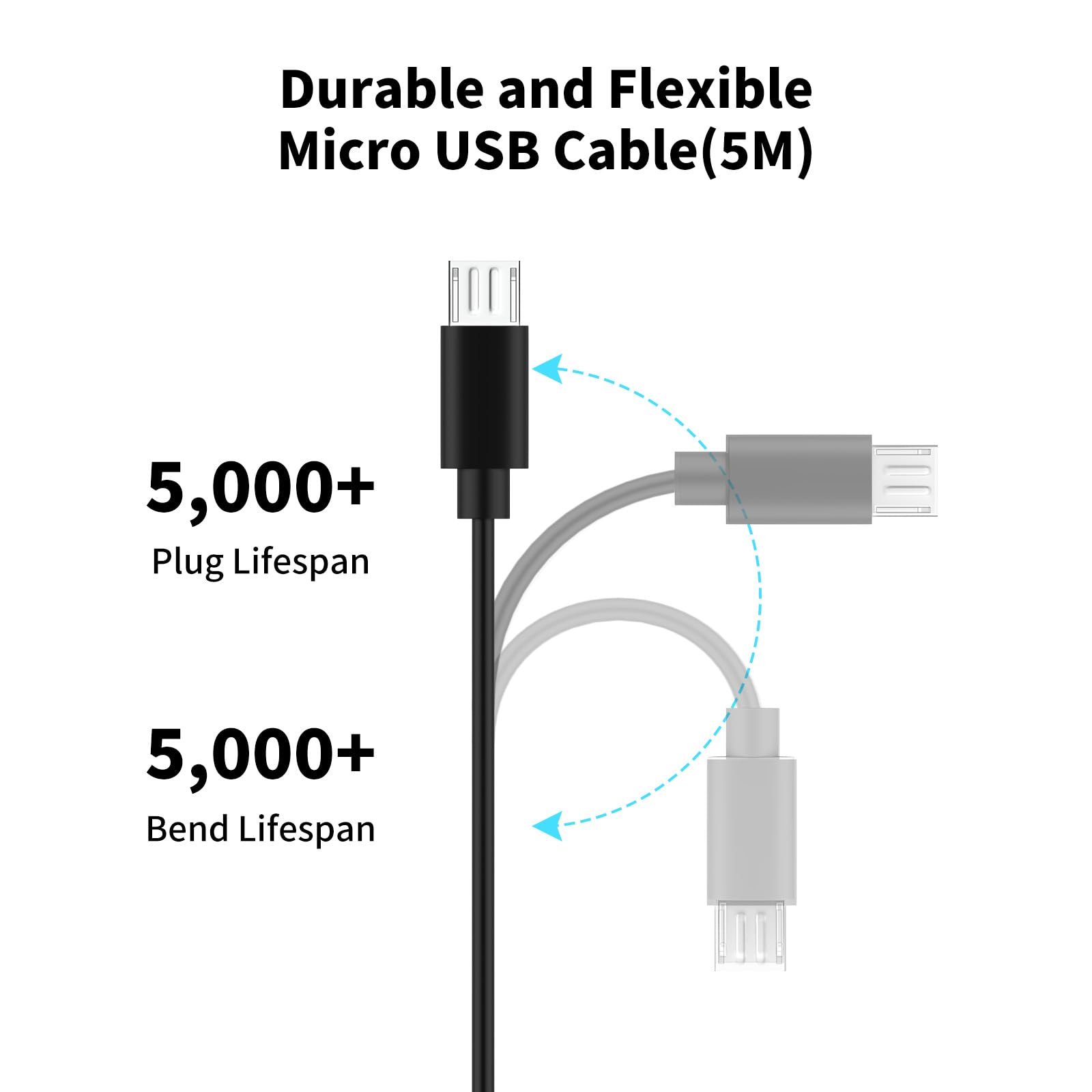 ACOCOBUY 5M Micro USB Cable for Mi 360° Home Security Camera 2K Pro & C300 - Durable Charging Cord for Mi Smart Cameras (1080p/2K) - Perfect for Home Surveillance & Security Systems - Black