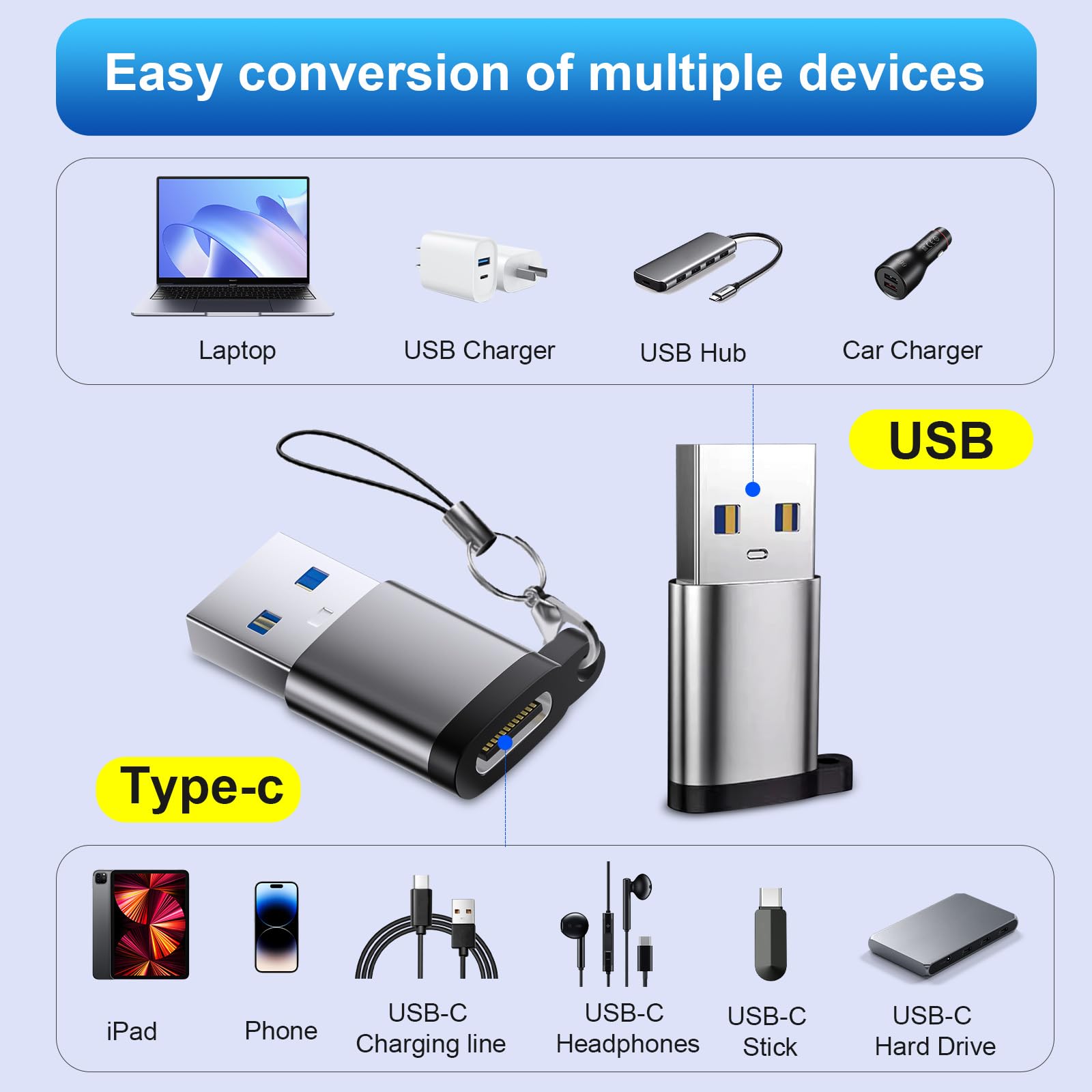 3-Pack USB C Female to USB Male Adapter | Type C to USB A Converter | Compatible with iPhone 16/15/14/13, AirPods 3, MacBook, Samsung S24, Nintendo Switch | Fast Charging for Home, Office & Car Travel