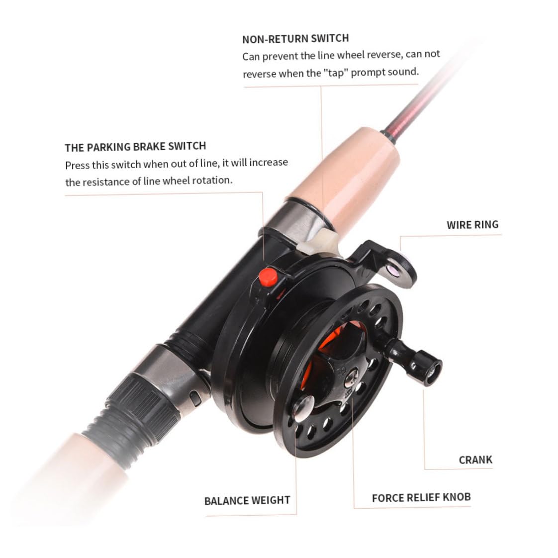Retractable Ice Fishing Rod & Spinning Reel Combo - Portable Hard Fishing Pole Set for Winter Angling | Great for Ice Fishing, Lake Fishing & Outdoor Adventures