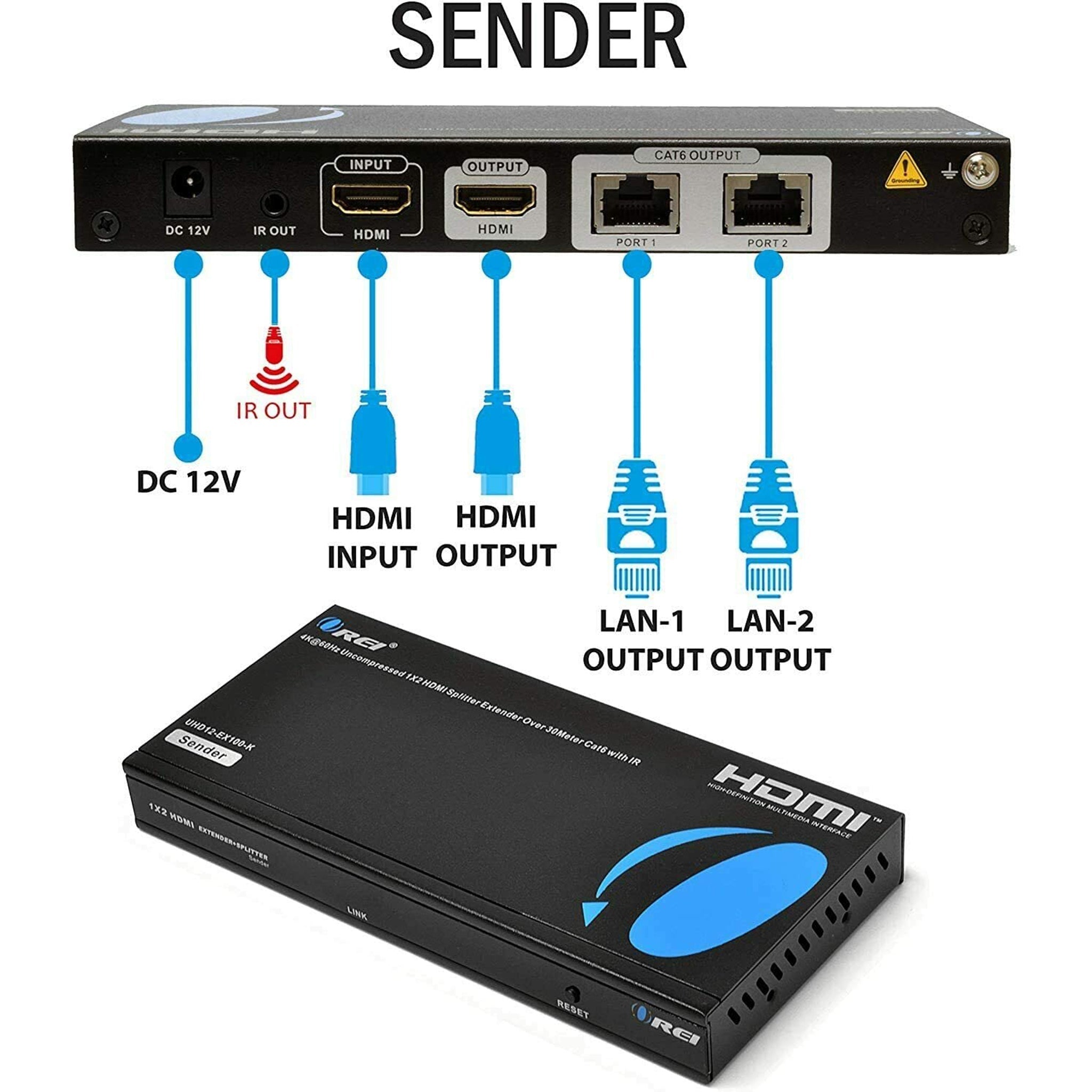 4K UltraHD 1x2 HDMI Extender Splitter Over CAT6/7 Cable - 100ft Range with IR Remote & Loop Out (UHD12 EX100 K) - Perfect for Home Theater, Gaming & Conference Room Setup