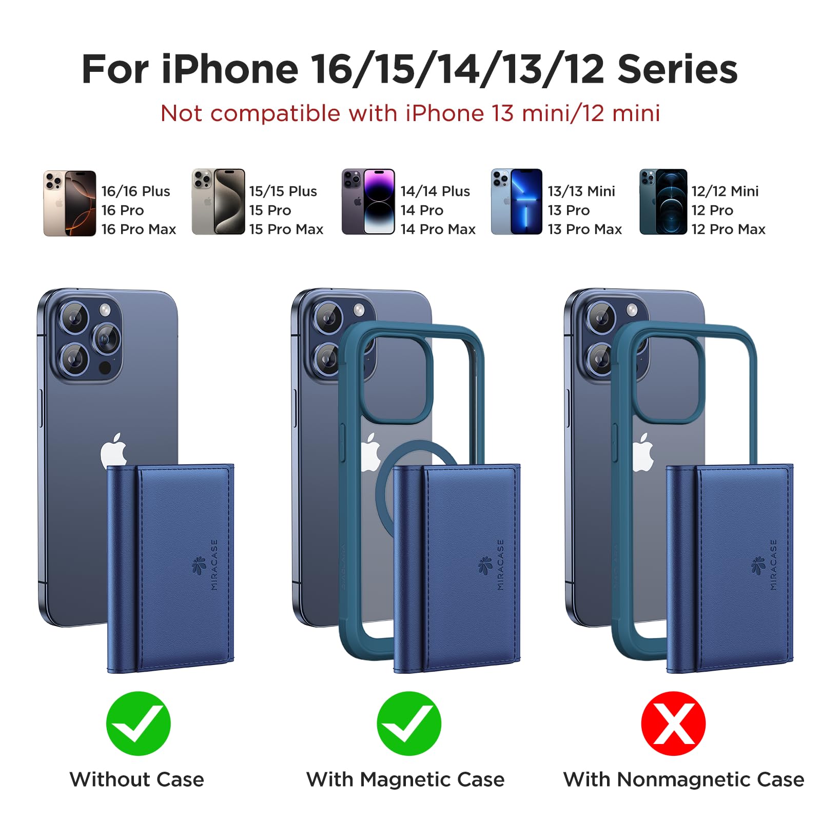 Magnetic Wallet for iPhone 16/15/14/13/12 Series - Slim 0.5