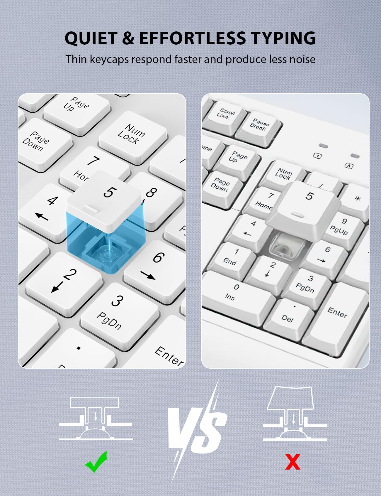**Ergonomic Wireless Keyboard and Mouse Combo - Full-Sized 2.4GHz Silent Keyboard with Wrist Rest & Phone Holder for PC, Laptop, Mac (Windows Compatible) - Perfect for Home Office, Gaming, and Remote Work (White)**