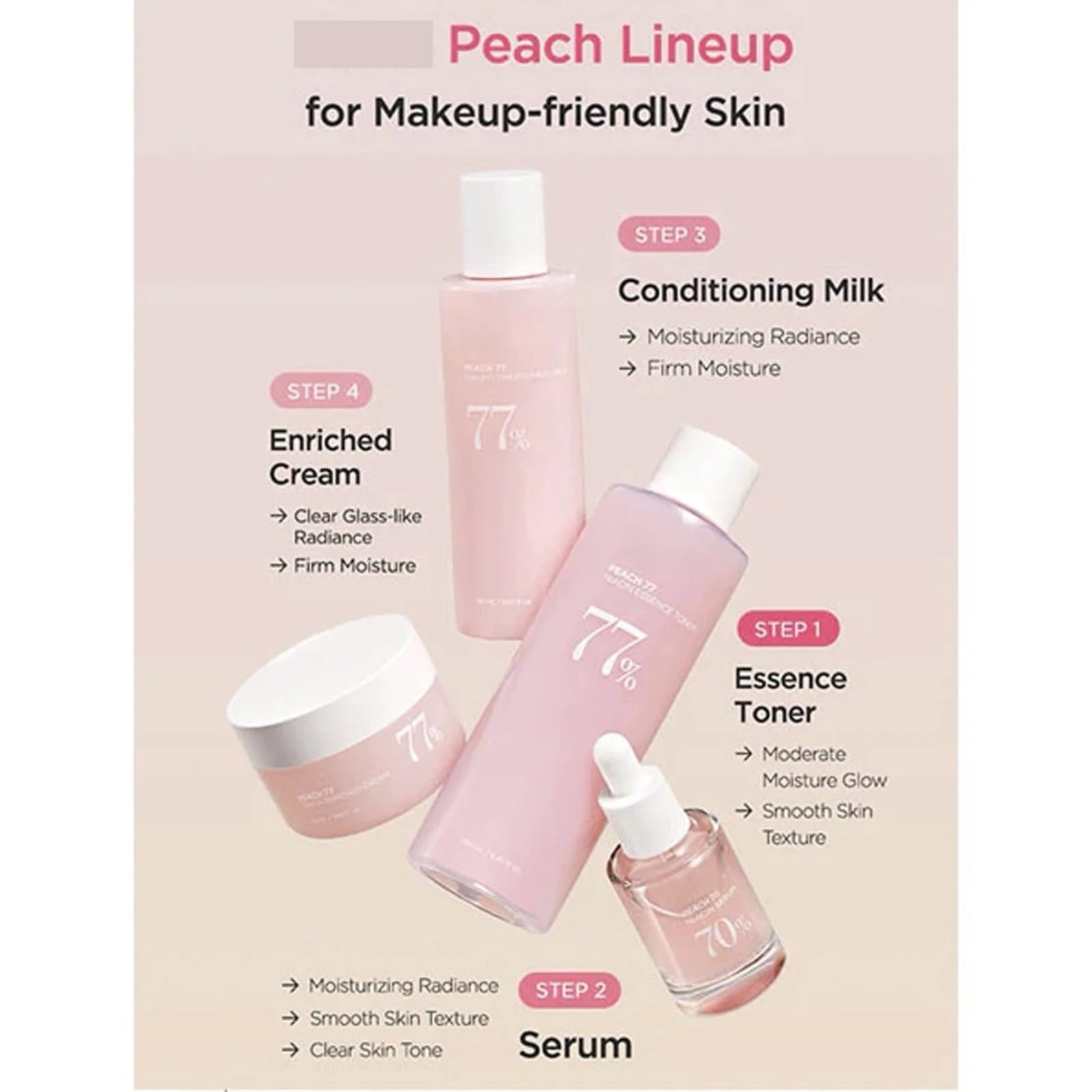 Peach 77% Cream - Vitamin B12 & Collagen Face Moisturizer for Dry Skin | Korean Hydrating Skincare for Glass Skin Effect | 50ml (1.69 fl.oz) | Perfect for Night Routine & Winter Skin Care
