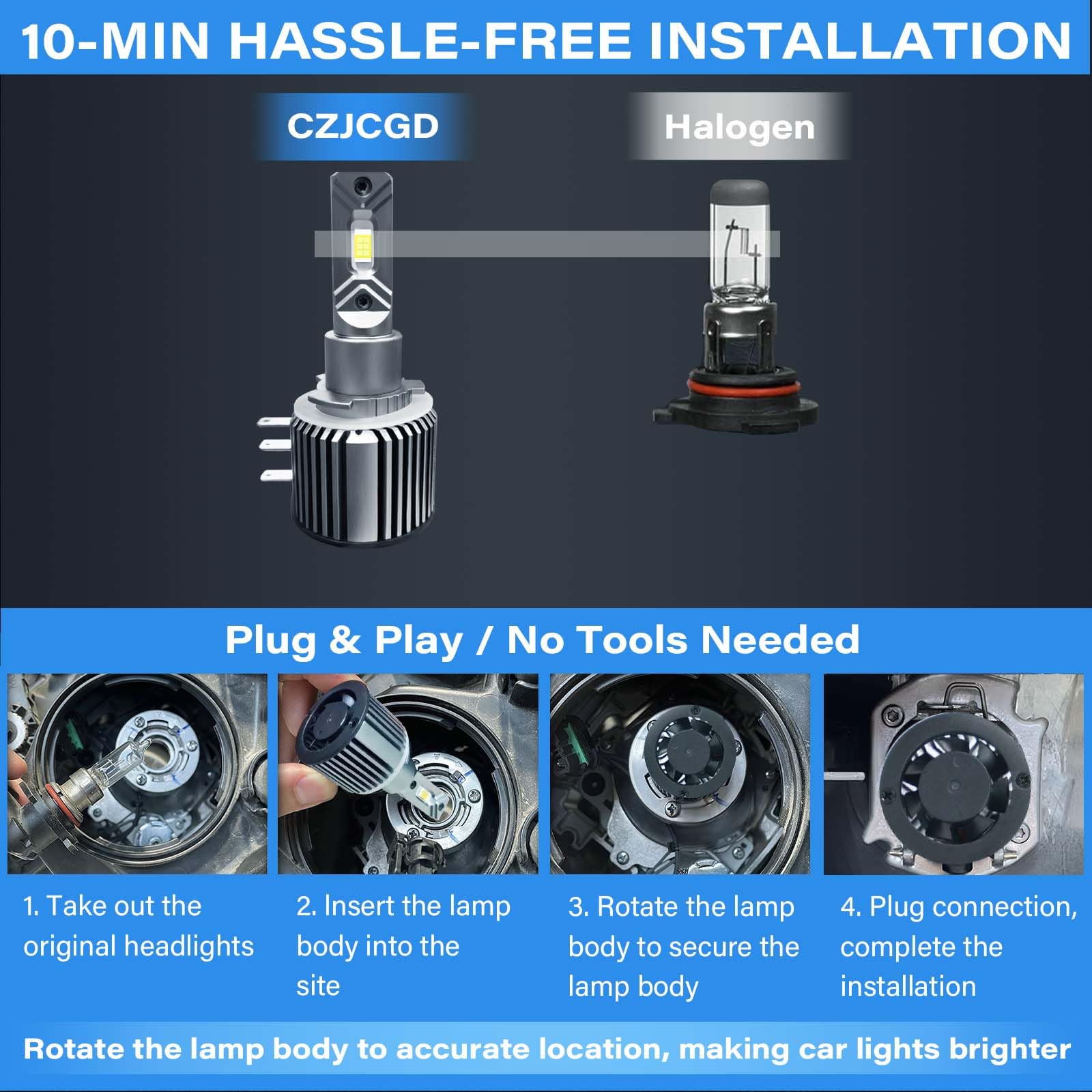 H15 LED Bulbs 500% Ultra Bright 6500K Cool White - Fog Light, High Beam & Low Beam Replacement - 1:1 Size Halogen Bulbs, Plug-N-Play, IP68 Waterproof - Perfect for Trucks, SUVs & Off-Road Vehicles (Pack of 2)