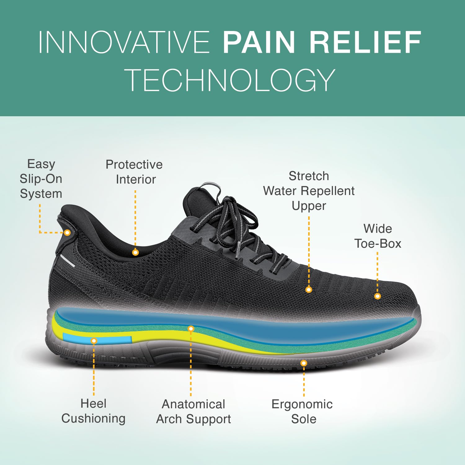 Orthofeet Men's Orthopedic Knit Hands-Free Sneakers - Comfortable Slip-On Walking Shoes for Plantar Fasciitis & Diabetic Foot Care - Perfect for Walking, Travel & Everyday Wear