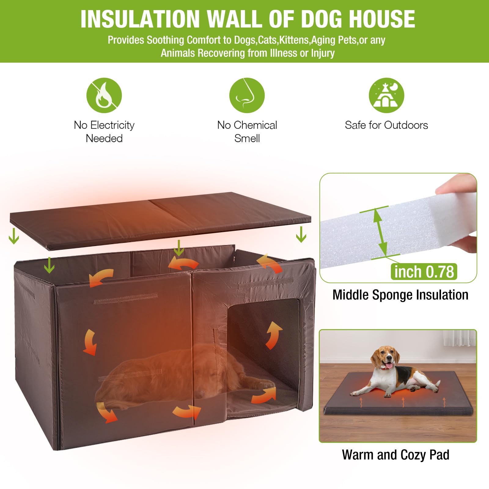 GUTINNEEN Insulated Outdoor Dog House with Heavy-Duty Metal Frame - Weatherproof Dog Kennel for Small, Medium & Large Dogs - Perfect for Winter, Backyard, Patio & Camping Use