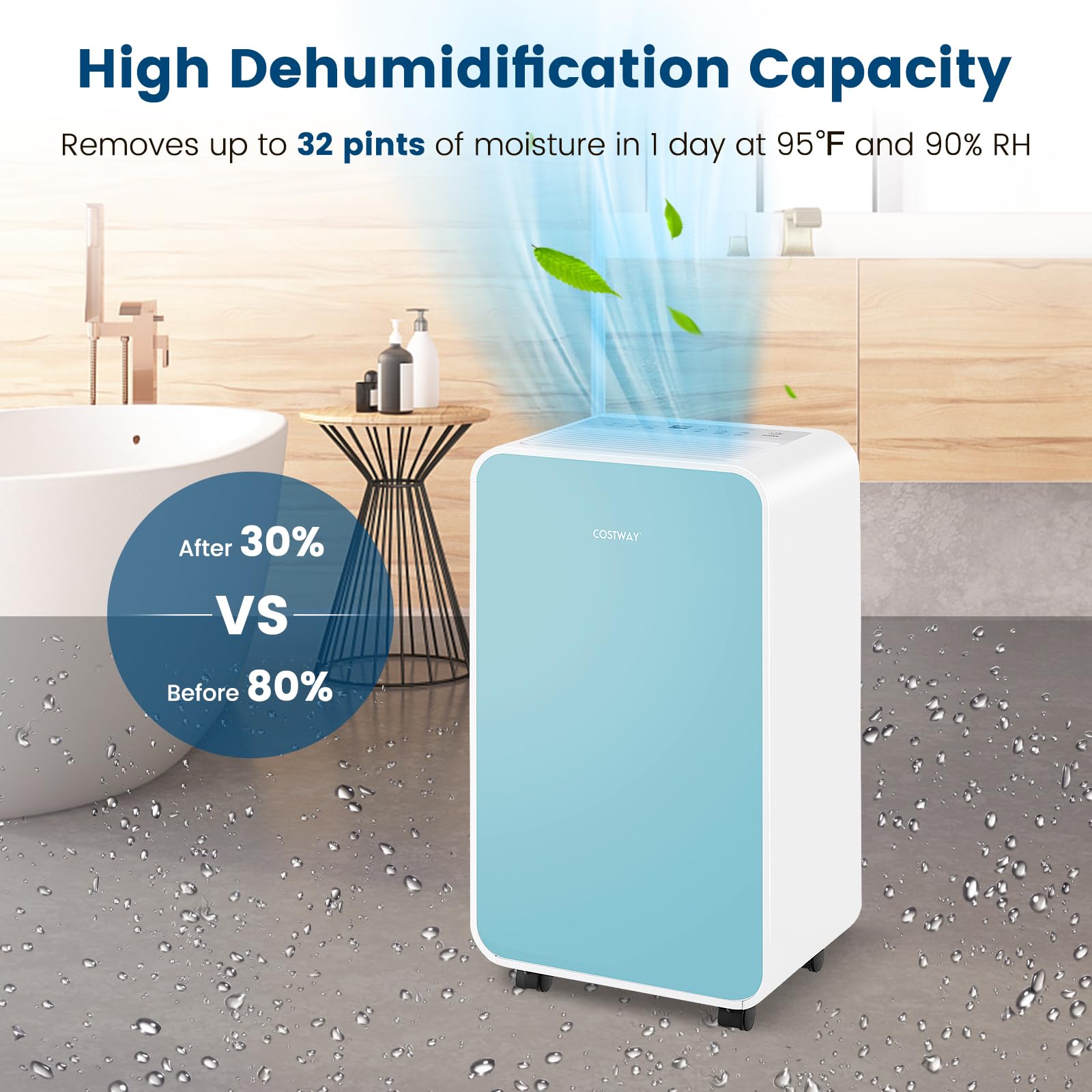 COSTWAY 2500 Sq. Ft Dehumidifier for Basement & Bathroom, 32 Pints Portable Quiet Dehumidifier with Sleep Mode, 24H Timer, Auto Shut Off, Auto Defrost & Drain Hose - Ideal for Home, Office, RV, and Laundry Room (Navy)