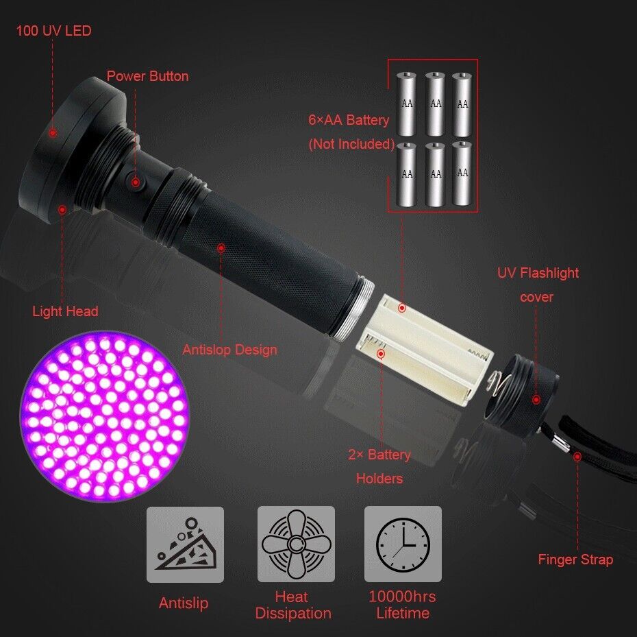 Super Bright UV Flashlight 395nm Black Light - Perfect for Detecting Counterfeit Money, Pet Stains, and Scorpion Hunting