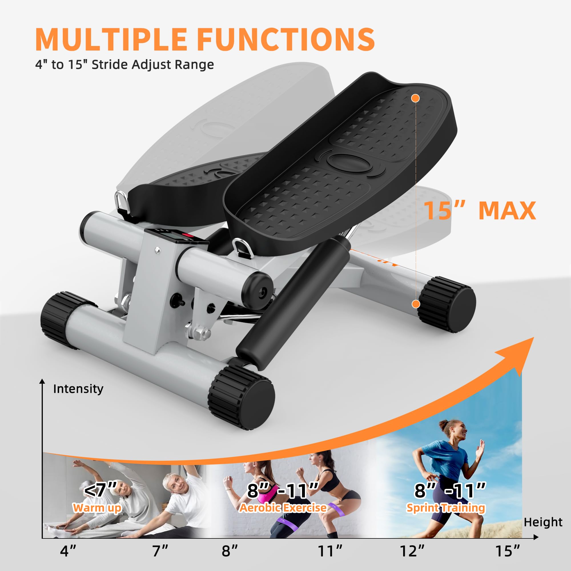 Niceday Mini Stepper Exercise Machine with Resistance Bands - Home Fitness Equipment with LCD Display, Space-Saving Design, Non-Slip Pedals for Full Body Leg & Arm Workout - Perfect for Home Gym, Office Workout, and Small Space Fitness