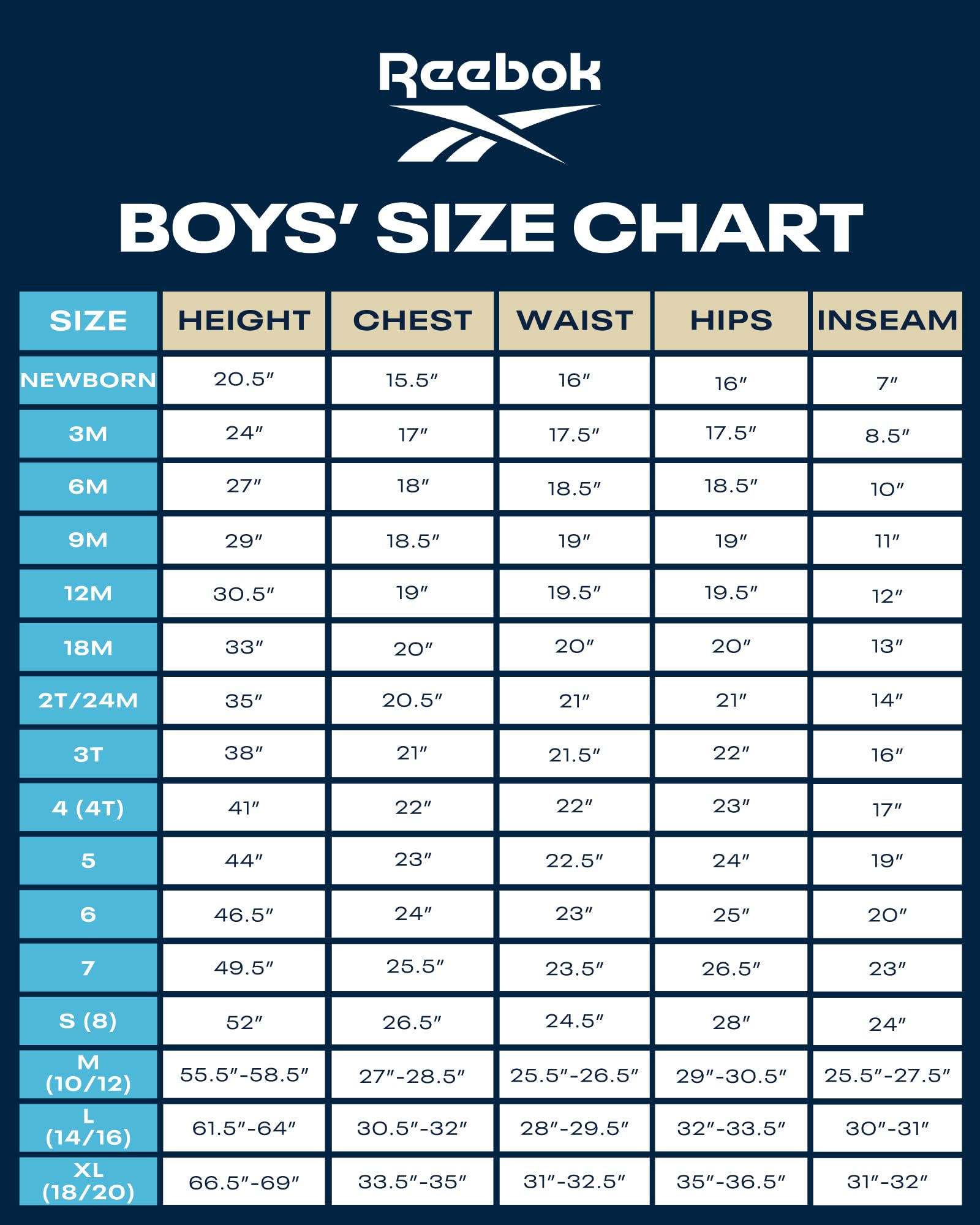 Reebok Baby Boys' 2-Piece Fleece Hoodie & Jogger Pants Set - Soft Playwear Outfit for Toddlers 12M-7 Years - Perfect for Playdates, Daycare & Casual Wear