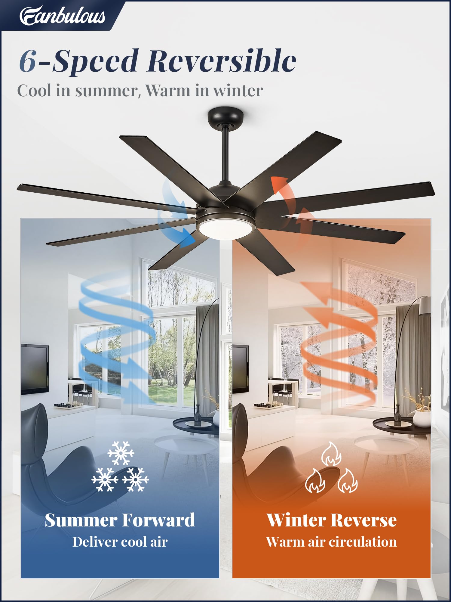 72 Inch Black Ceiling Fan with Lights and Remote - 6 Speed Quiet DC Motor, Reversible Blades, 3 CCT Lighting for Living Room, Bedroom & Outdoor Patio Use