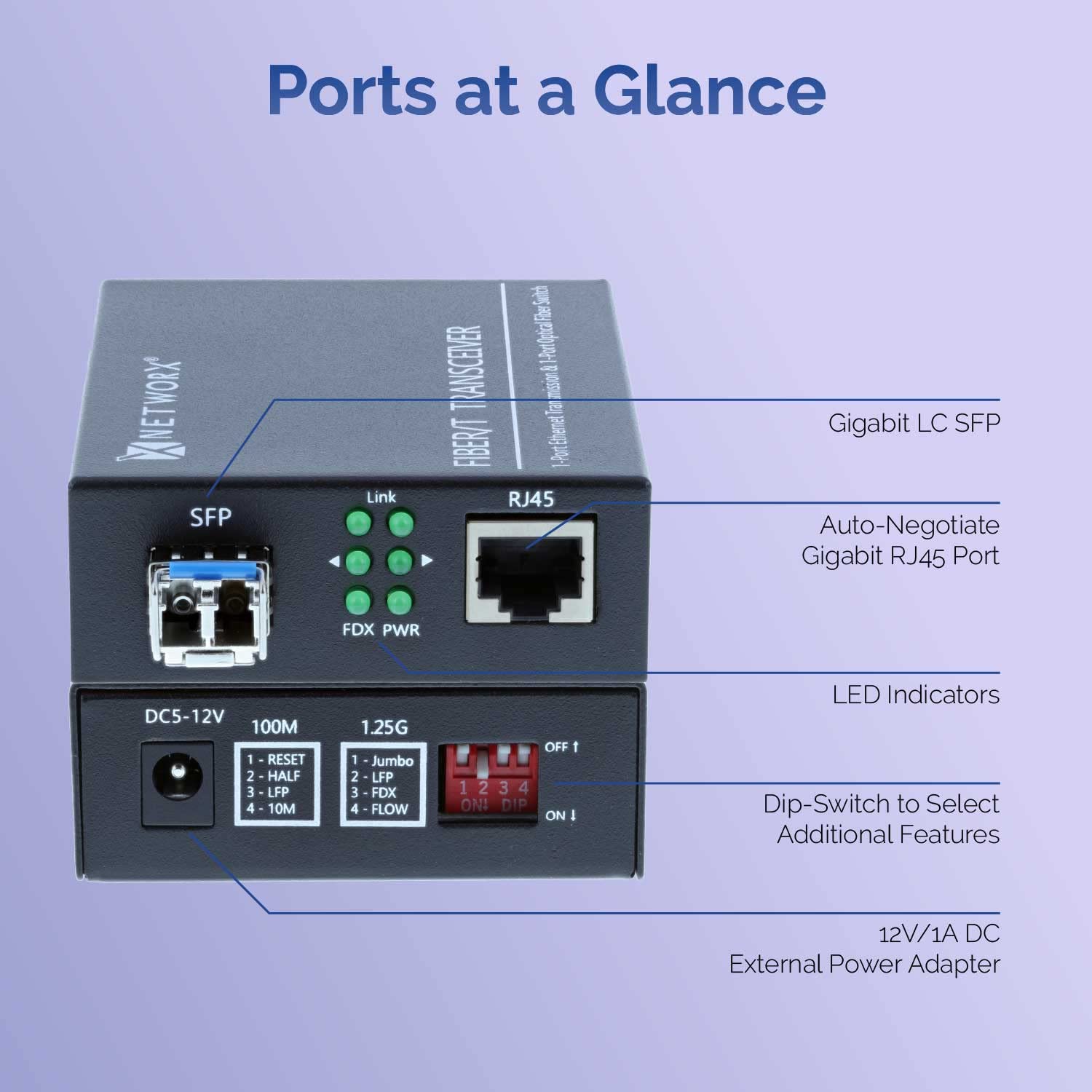 Networx® Gigabit Ethernet Fiber Media Converter - UTP to 1000Base-LX - LC Multimode, 550m, 1300/1310nm | High-Speed Network Conversion for Office, Data Center & Industrial Applications