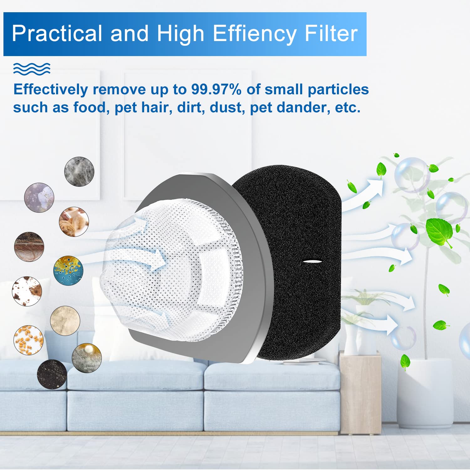 Bissell Featherweight Stick Vacuum Replacement Filters - 6 Mesh & 6 Foam Filters Compatible with Models 20331 20333 20334 20336 20339 2033M (Replaces Part# 1611508) - Ideal for Pet Hair, Dust & Allergen Removal in Hard Floors & Carpets