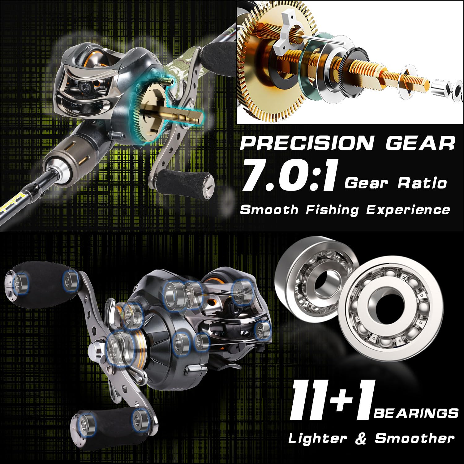 Sougayilang BD Fishing Rod and Reel Combos - Spinning & Casting Fishing Combo Kit with 30Ton+24Ton Graphite 2-Piece Fishing Pole, SuperPolymer Handle & S-Style Hook Keeper - Perfect for Freshwater, Saltwater, Bass, Trout and Surf Fishing