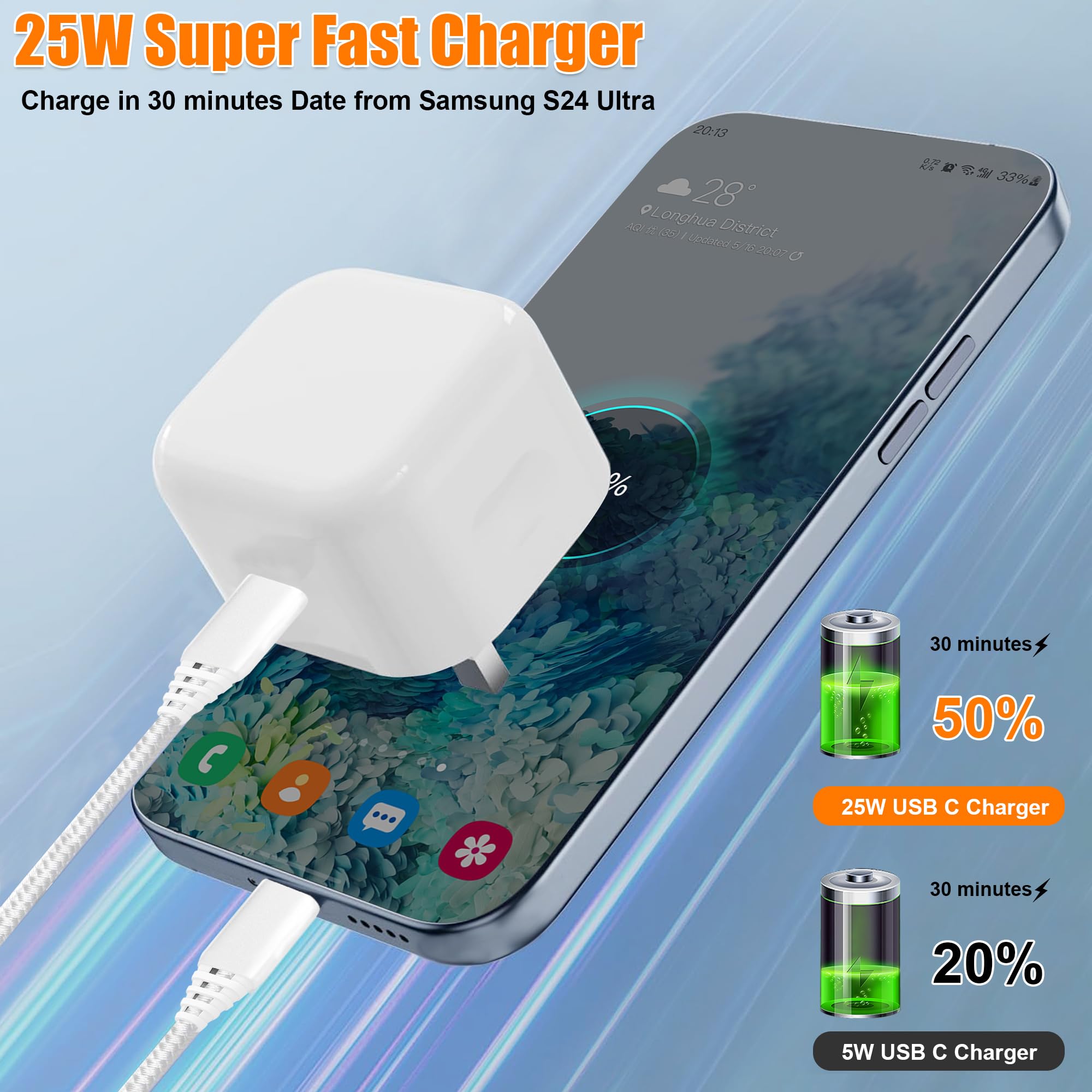 25W Super Fast Charger Plug & USB-C Cable for Samsung Galaxy A35/A16 5G/A26 5G/A36 5G/A56/S24/S24+/S25 Ultra/S23 FE/S22/S21/S20/A15/A25/A13/A22/A51/A04S & iPhone 16/15/14/13/12 Series - Quick Charge Adapter for Home, Office & Travel
