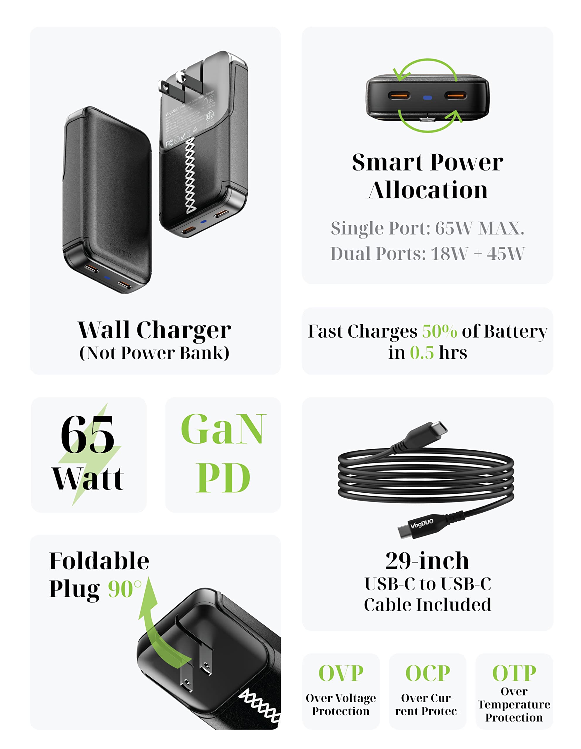 65W GaN PD Fast Charger - Ultra-Thin 2-Port USB C Wall Charger with Foldable Plug & Included USB-C Cable - Compatible with iPhone 15, Pixel 6 Pro, Fire 8HD Plus, Bose 35II, Apple Watch (Black) - Perfect for Travel, Office & Home Charging