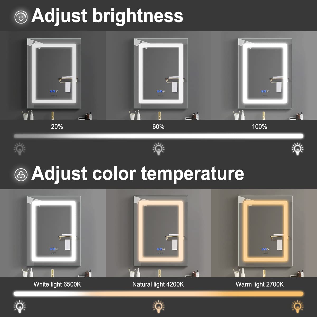 26 x 20 Inch LED Bathroom Medicine Cabinet with Mirror - Recessed/Surface Mounted, Defogger & Dimmer - Single Door Glass Cabinet for Modern Bathrooms, Vanities & Powder Rooms