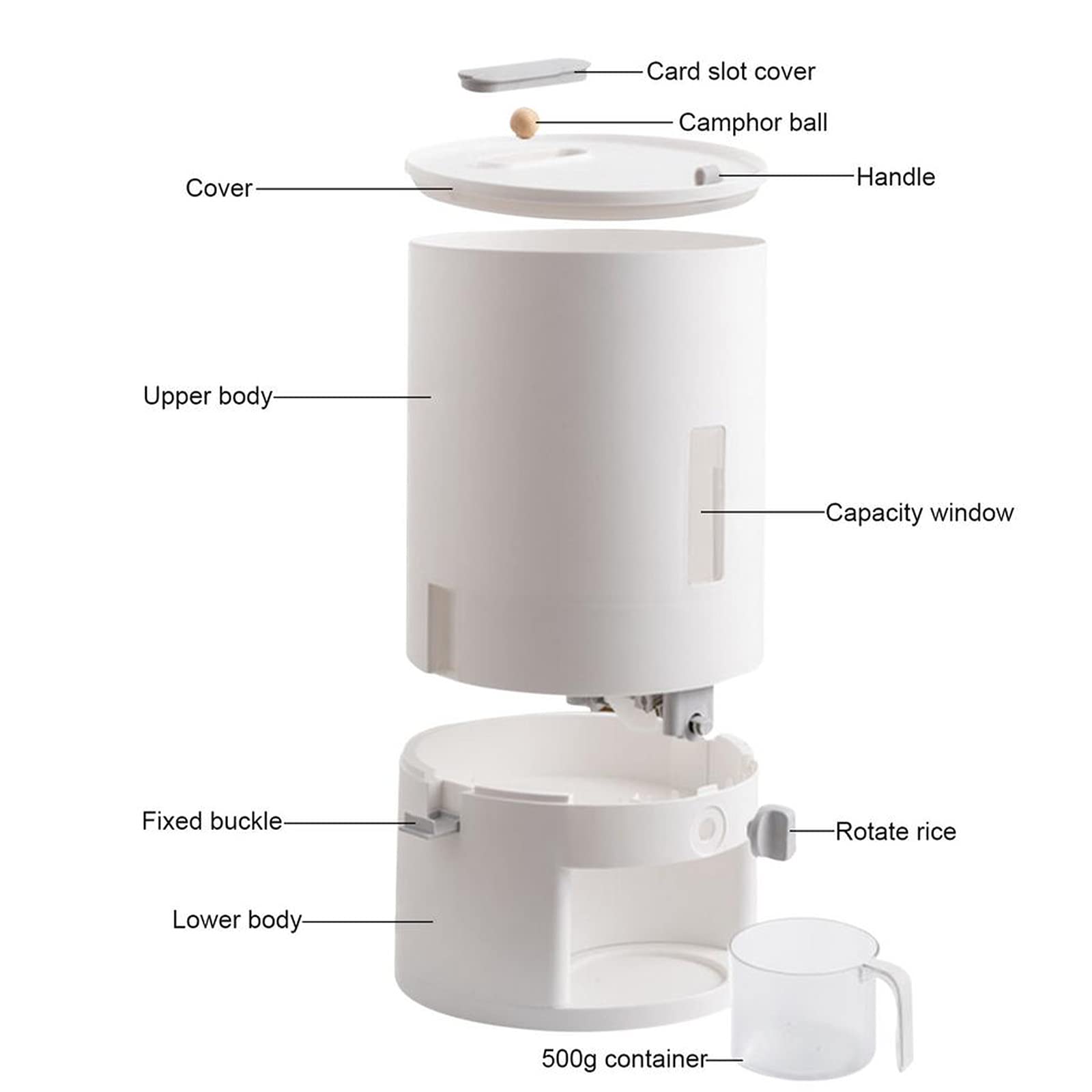 HB1 Airtight Moisture-Proof Pet Food Storage Container with Measuring Cup - Dry Food Dispenser for Dog, Cat & Bird Food - Ideal for Flour, Kibble & Treats Storage - Perfect for Kitchen, Pantry & Pet Feeding Stations