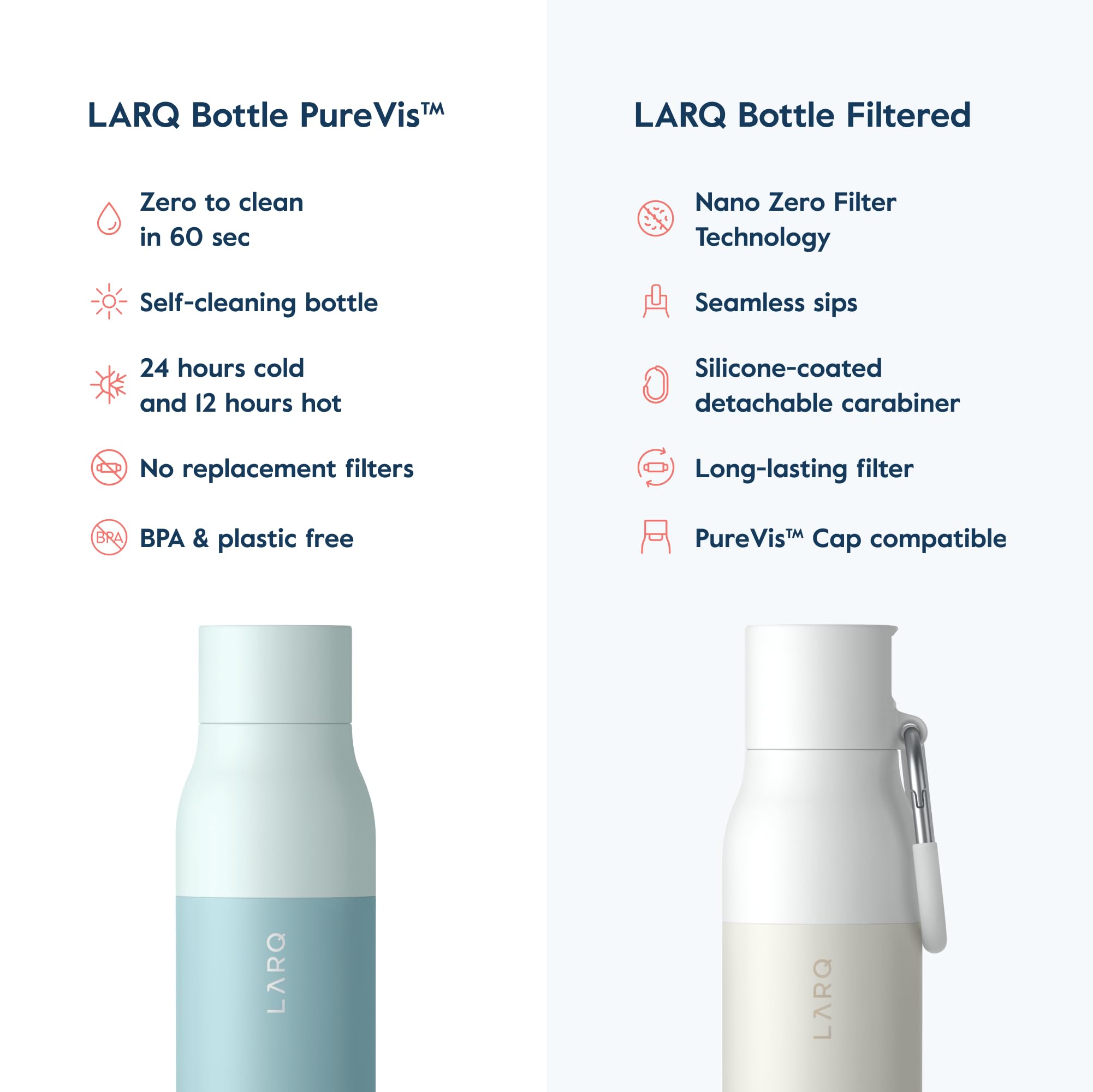 LARQ PureVis 17 oz Self-Cleaning Insulated Stainless Steel Water Bottle with UV Water Purifier | Award-Winning Design, Reusable & Travel Friendly, Seaside Mint | Perfect for Hiking, Gym & Everyday Hydration