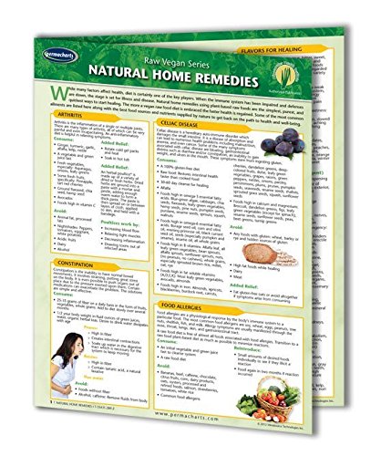 Raw Food & Living Food Vegan Guides - 12 Chart Bundle | Vegan Quick Reference Charts by Permacharts | Perfect for Vegan Meal Planning & Plant-Based Diet Education