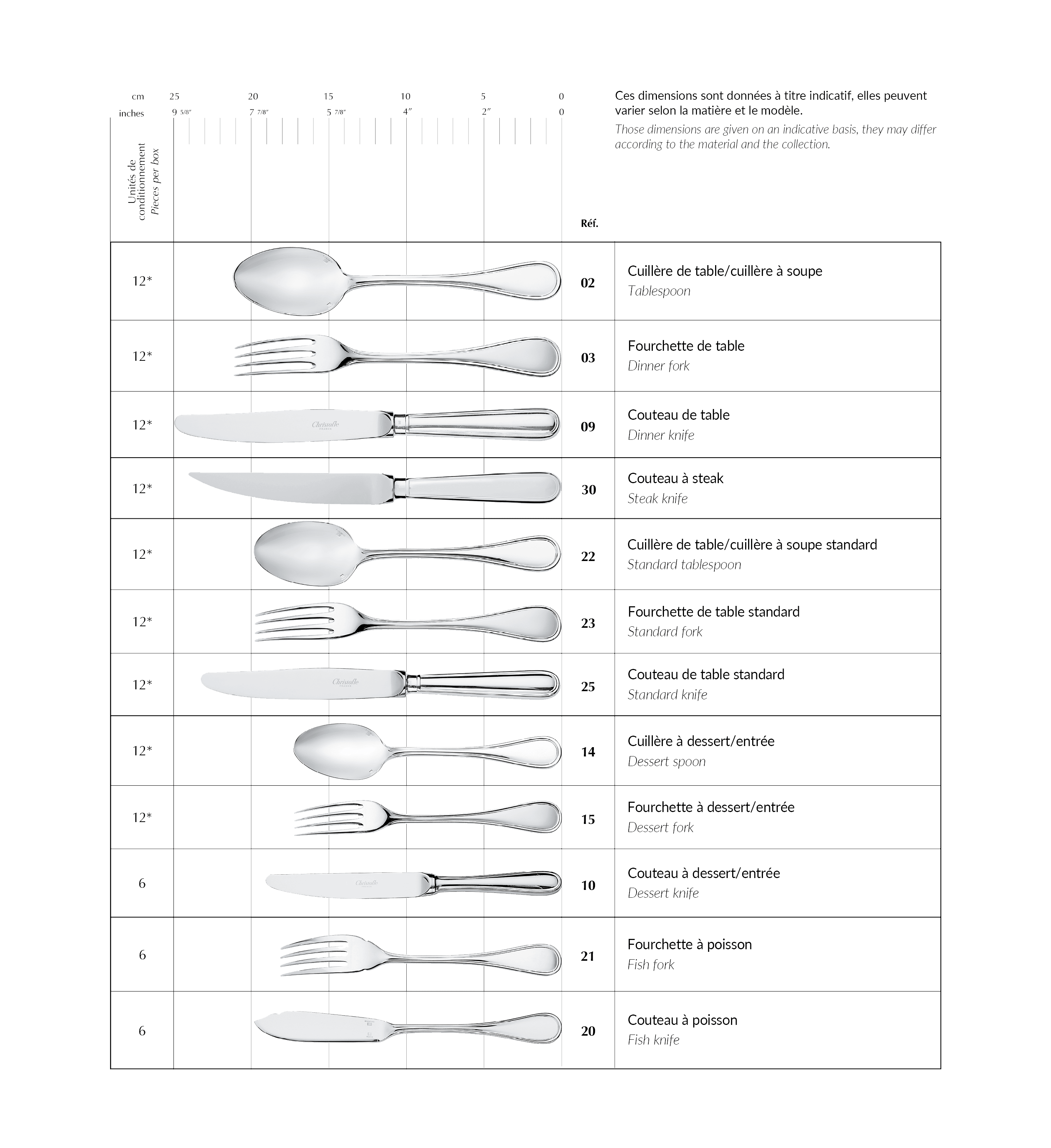 Premium Albi Acier 18/10 Stainless Steel Flatware Set - 75-Piece Elegant Cutlery for Dining, Wedding, Restaurant & Home Use