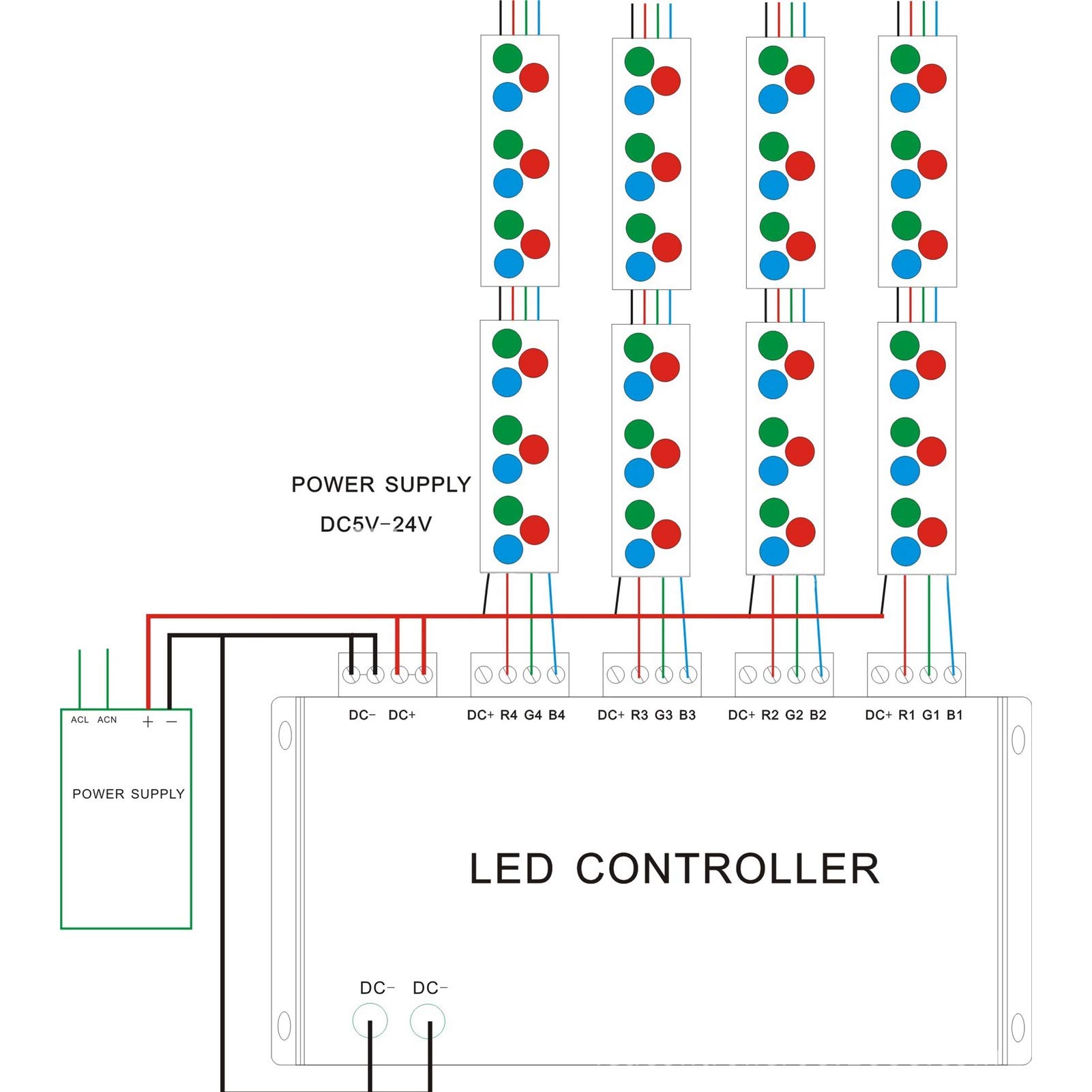 Walfront 12 Channel DMX512/1990 LED RGB Strip Light Controller - Constant Current Decoder & Dimmer Board with DIP Switch (DC 5-24V) for Stage Lighting, Home Theater, and Architectural Lighting