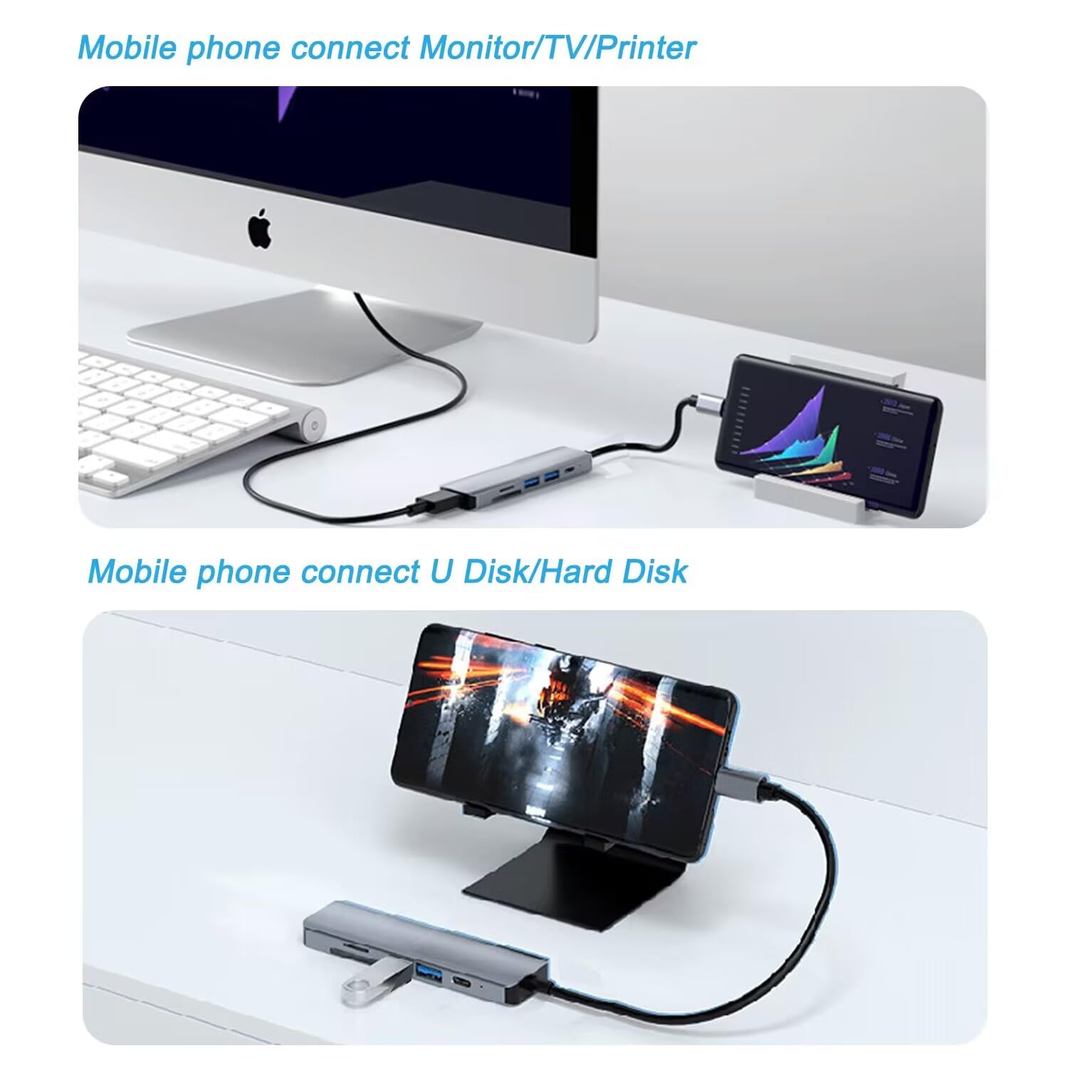 AKWOR 7-in-1 USB C Hub with 4K HDMI, 100W PD Charging, USB 3.0 Ports, SD/TF Card Reader - Compatible with iPhone 15, MacBook Air/Pro, iPad Pro, Dell, HP, ASUS & More - Perfect for Home Office, Gaming & Travel Connectivity