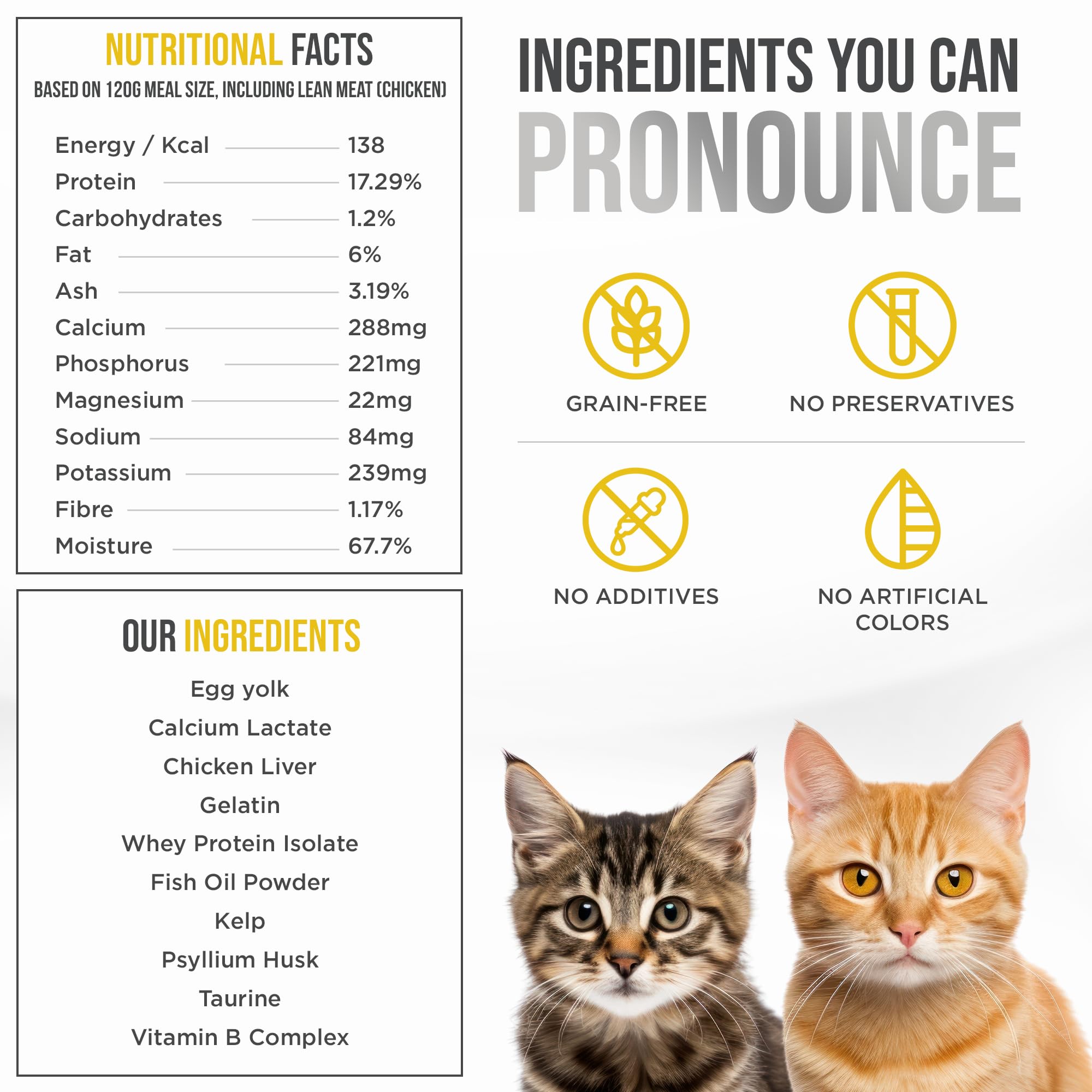 Know Better for Cats – All Natural RAW Cat Food Premix, Grain Free Chicken Recipe Supplement for Homemade Cat Food | Holistic Veterinarian Approved, No Artificial Additives | Perfect for Picky Eaters & Sensitive Stomachs