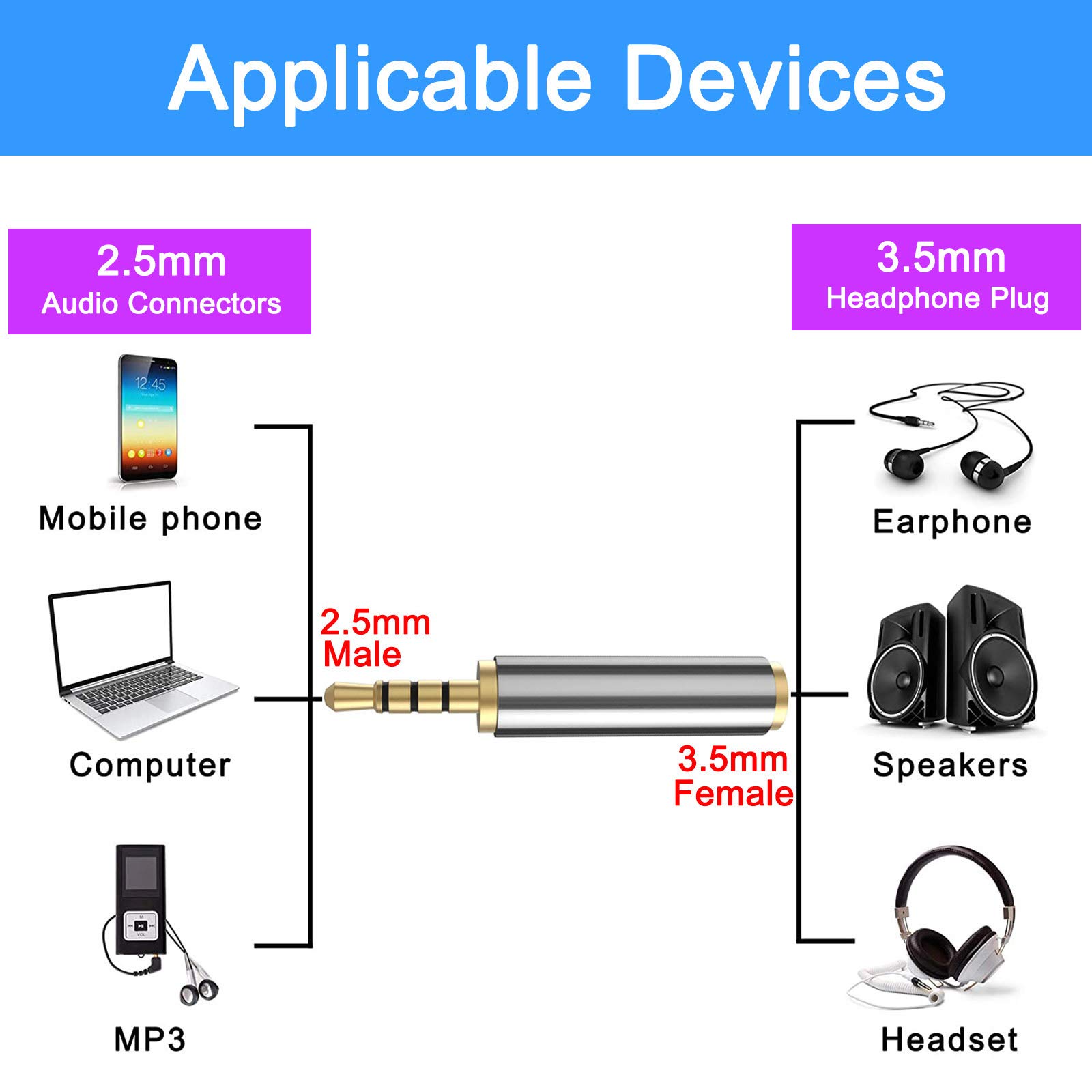 4 Pack 2.5mm Male to 3.5mm Female Gold Plated Audio Adapter - Stereo Headphone Jack Converter with MIC Support for Earphones, Headphones, Speakers & Recording Devices - Perfect for Music Lovers, DJs & Studio Use